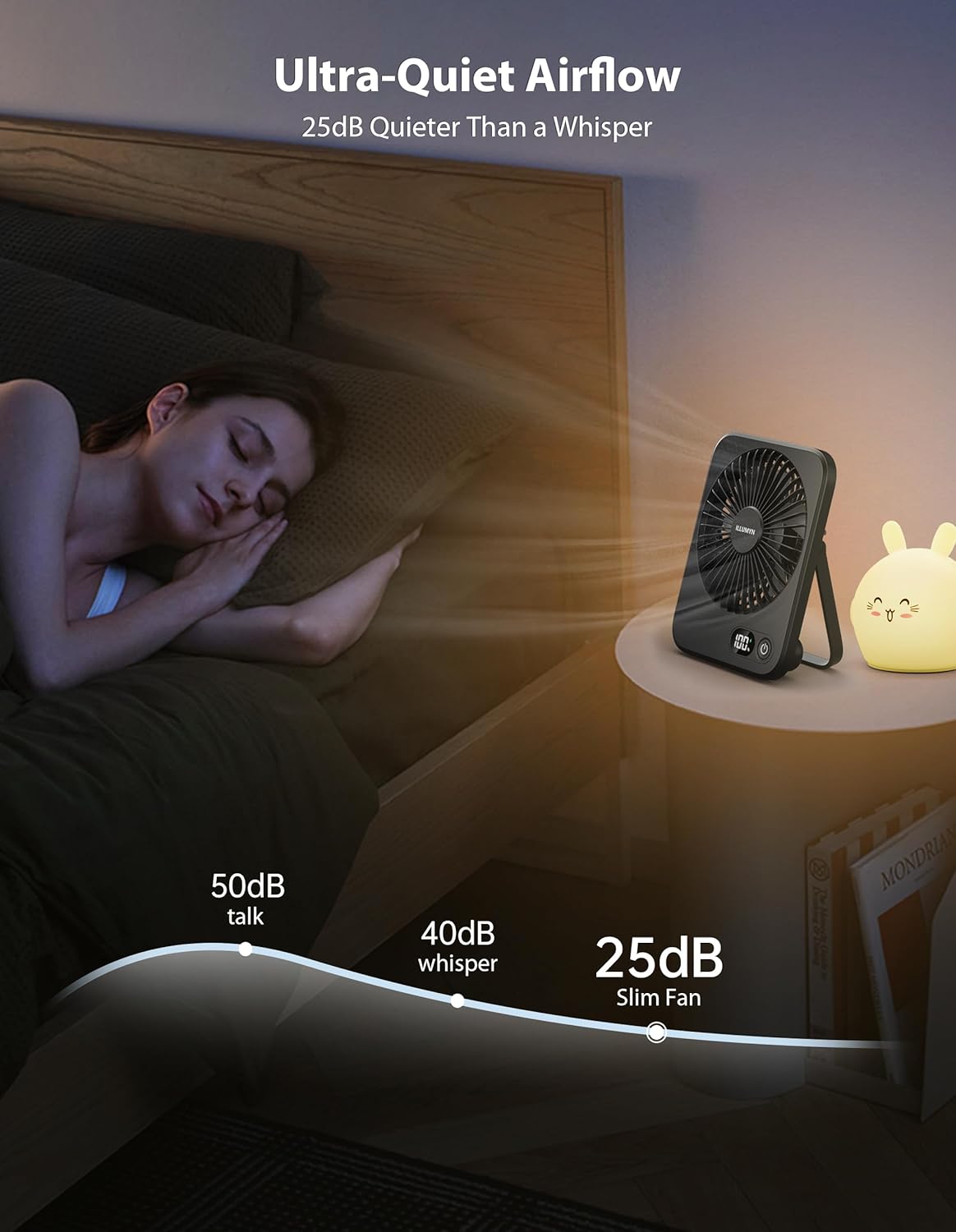 Desk Fan Rechargeable, Portable Battery Desk Fan for Office Bedroom Bedside, Ultra Silent USB Fan with Strong Airflow, Tilt Folding Fan for Travel, 5-Speed with 2600mAh Battery & LCD Display