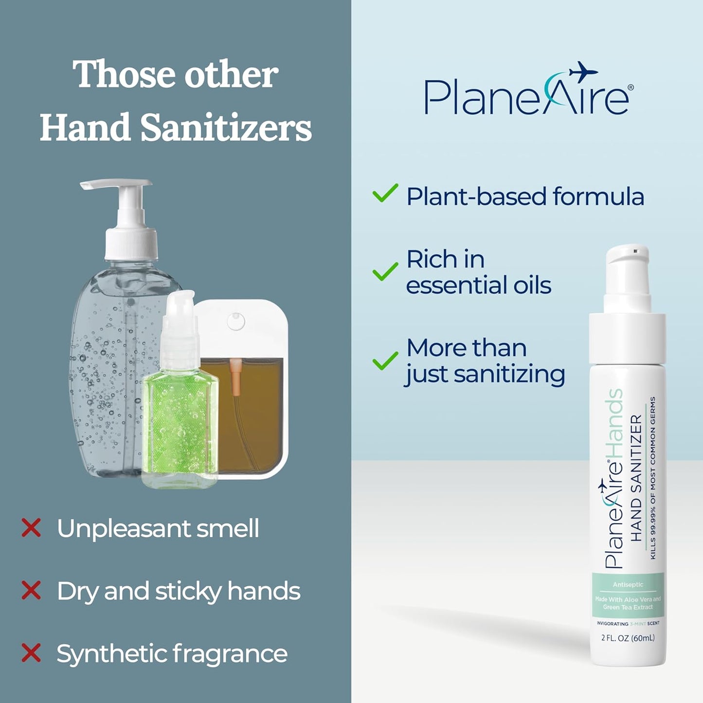 3-Mint Gel Hand Sanitizer | Soothing, Moisturizing, Hydrating | Travel Size | With Aloe Vera & Green Tea Extract | Mint Oil Blend with Peppermint Essential Oil | For Cars, Backpacks, Travel | 6-pack