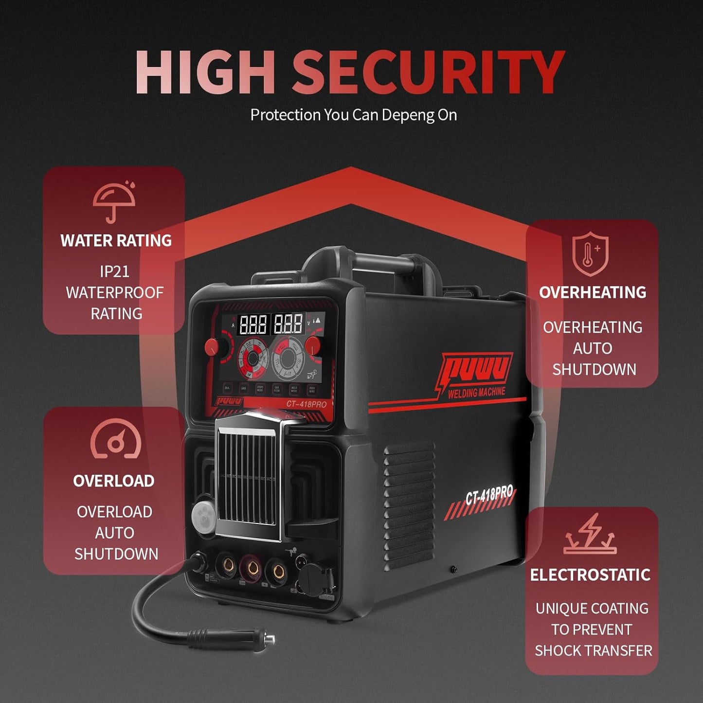 Plasma Cutter Welder Combo Gas MIG/Gasless MIG/HF TIG/Stick/CUT 5 in 1 Aluminum Welding Machine with 110V/220V Dual Voltage Multi Process Welder