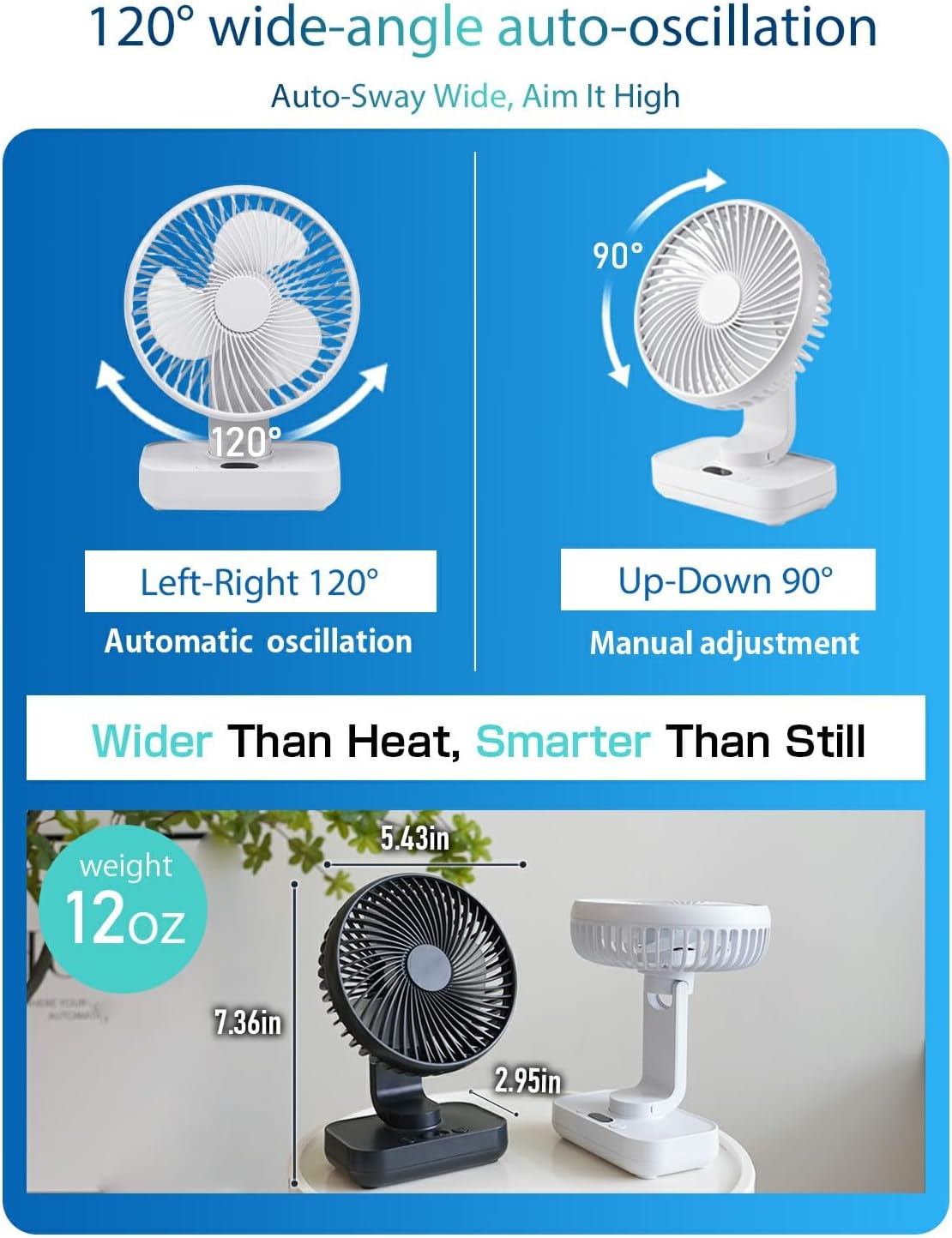 Oscillating Small Desk Fan, with USB Rechargeable Battery, Ultra Quiet, 4 Speeds, 13-Hour Runtime, Wall-Mount Option, Quiet Fan, Home, Bedroom and Office, White