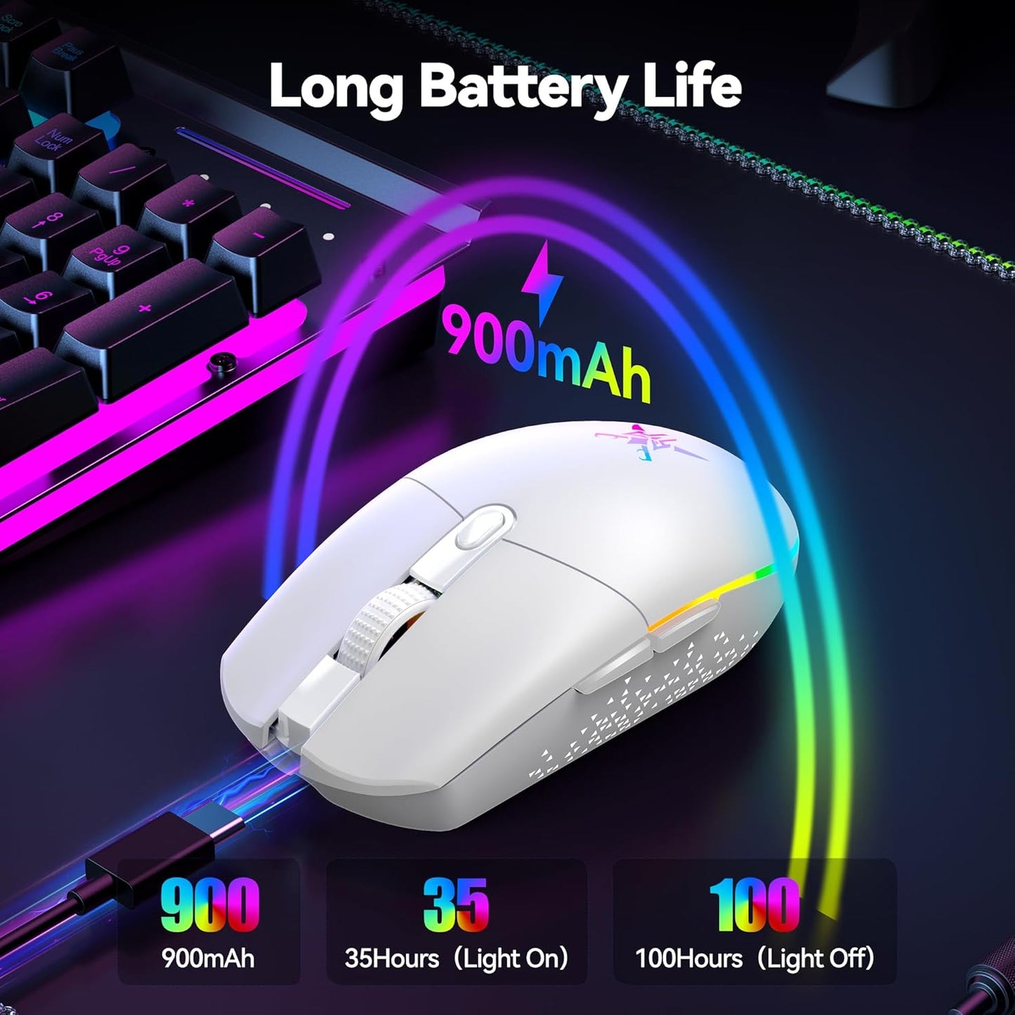 TECKNET Wireless Gaming Mouse - 8000 DPI, RGB Backlit, 6 Programmable Buttons, 100Hrs Battery Life, Dual Mode [2.4G & USB-C] for Laptop,PC,Mac - White