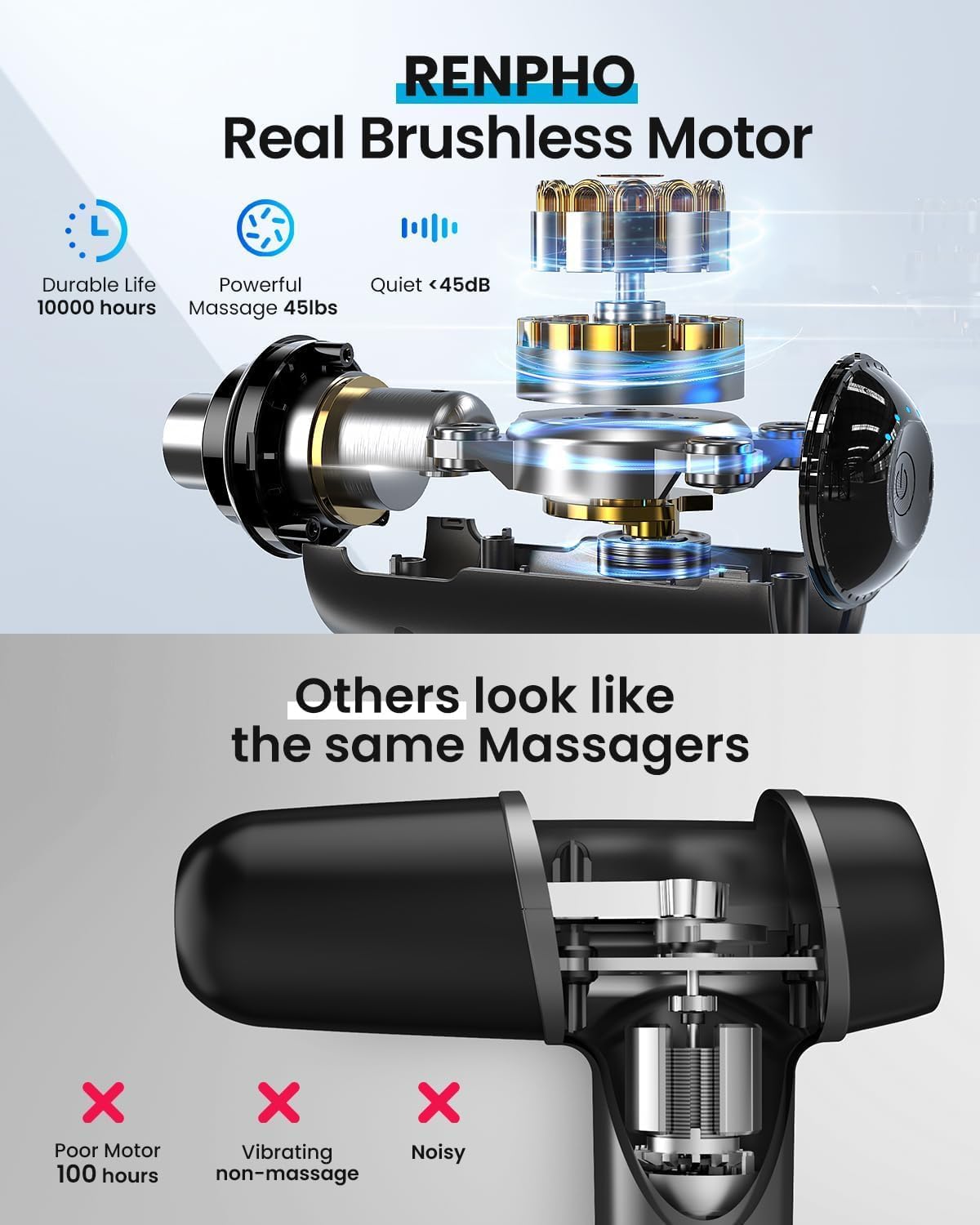 RENPHO Massage Gun with Heat, Portable Percussion Massager with Bluetooth for Back and Neck, Gifts for Men and Women, Carry Case, Active+ Thermal