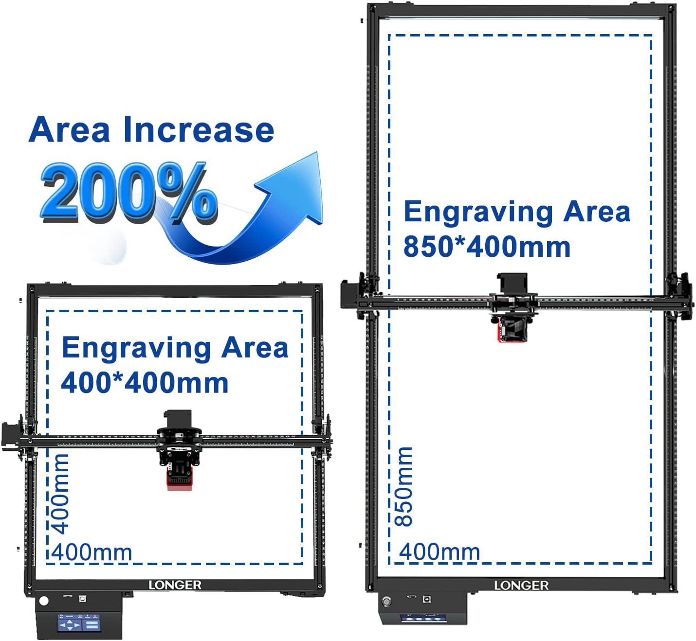 Longer RAY5 20000mW Laser Engraver Bundle with Air Assist Kit & Y-Axis Extension Kit, 15.7"x33.5" Engraving Area, DIY Cutting Tool for Metal, Acrylic, Wood, Glass, Leather - High Precision, Class IV