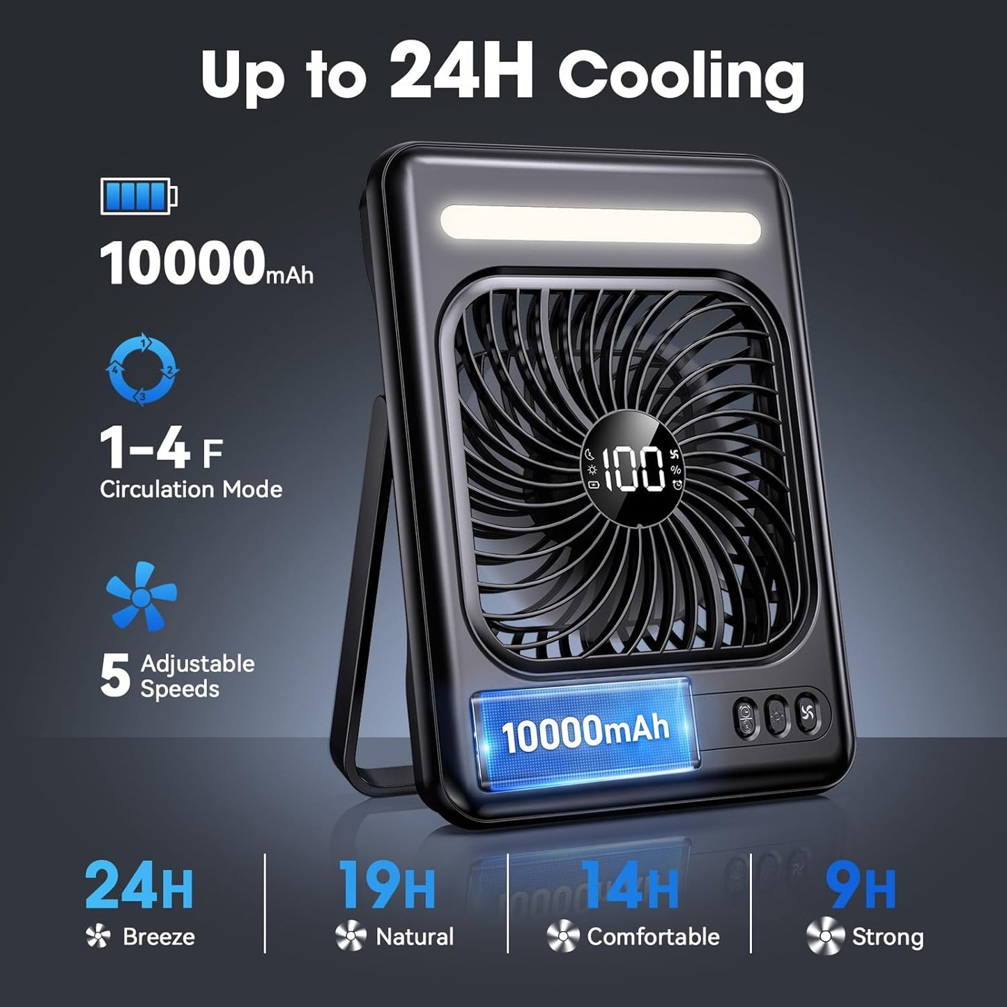 10000mAh Portable Travel Fan, 5 Speeds Strong Wind Cruise Fan with LED Lantern, 24H Runtime Cordless Personal USB Fan, 2/4/6/8H Timer, Ultra-thin Quiet Desk Fan for Camping, Office, Bedroom, Beach