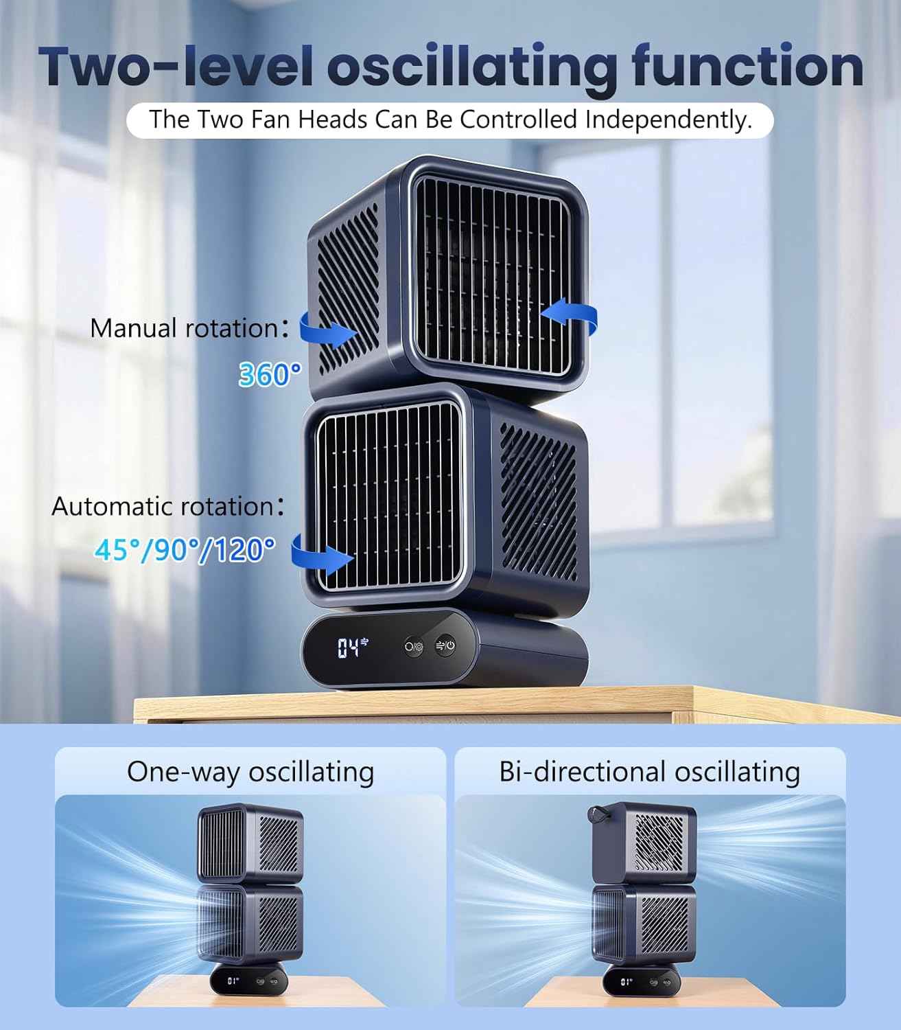 Dual-Head Desktop Fan， Portable Table Fan with Automatic Oscillation, Rechargeable Battery Operated, 12 Inch Small Quiet Fan for Bedroom, Office, Dorm & Home Use，6 Speeds,4000mAh Battery（Blue）