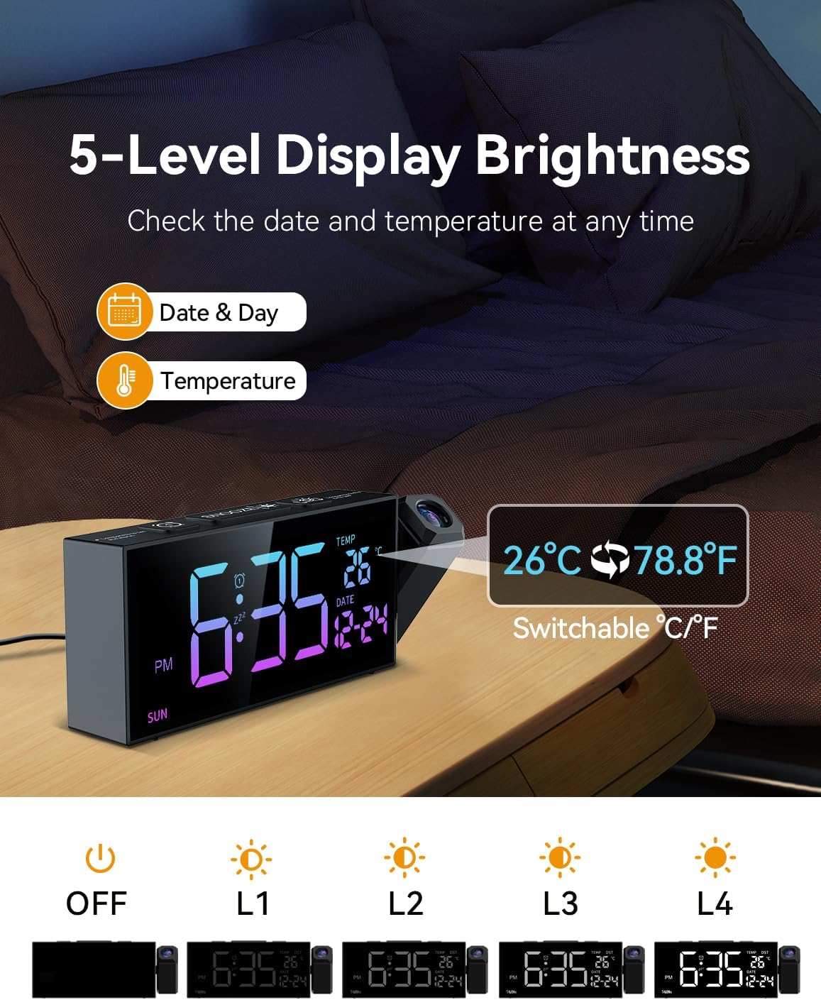 Netzu Projection Clock for Bedroom Ceiling, Alarm Clocks with 180° Rotatable Projector, Date Temperature and Weekday, Manual DST, 5 Brightness, 10 Ringtones, 4 Volumes and Snooze (RGB)