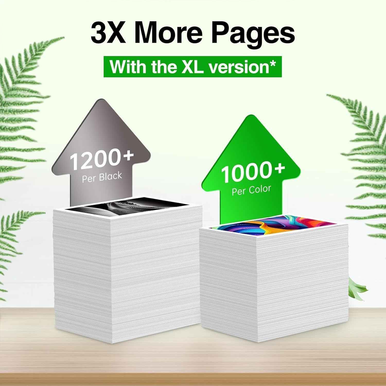 910XL Ink Cartridges for HP Printers Replacement for HP 910 Ink HP 910XL Ink Cartridges Combo Pack for HP 910 Work with OfficeJet Pro 8015e 8025e 8020e 8015 8020 8028e 8035e 8010e Printer(4 Pack)