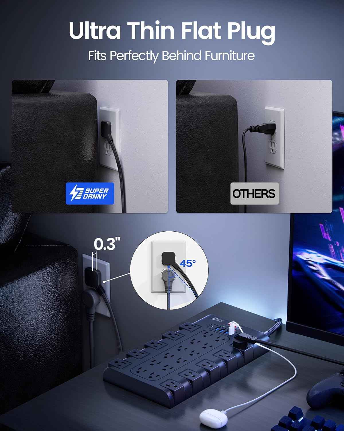 Flat Plug Power Strip, SUPERDANNY Surge Protector with 22 AC Outlets and 6 USB Charging Ports, 1875W/15A, 2100 Joules, 6.5Ft Heavy Duty Extension Cord for Home Office, Dorm, Gaming Room, Black