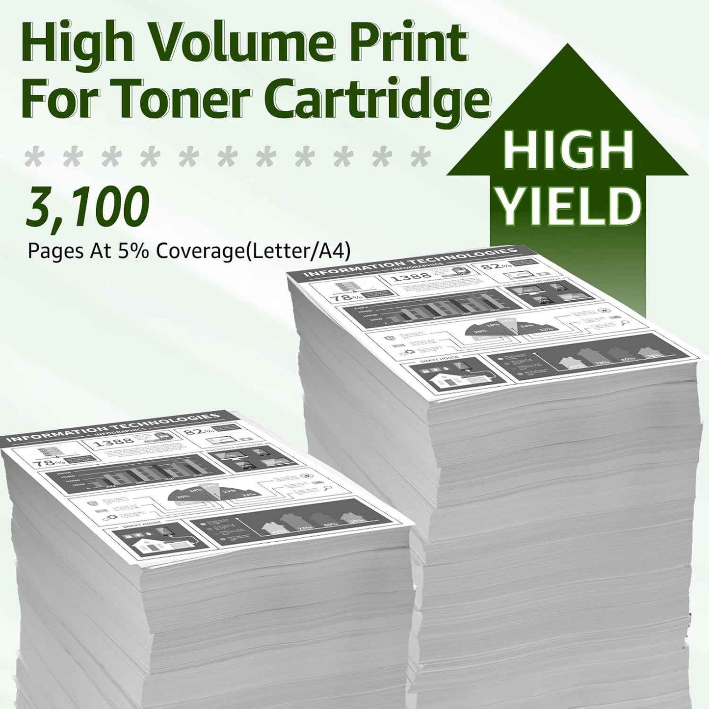 greencycle 052 Toner Cartridge Compatible Replacement for Canon 052 052H CRG-052 CRG052 Toner for ImageCLASS LBP214dw LBP215dw MF426dw MF424dw MF429dw MF426 MF424 MF429 MF420 LBP210 Printer 4 Black