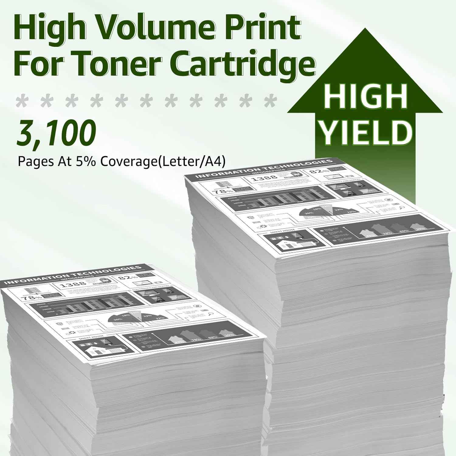 greencycle 052 Toner Cartridge Compatible Replacement for Canon 052 052H CRG-052 CRG052 Toner for ImageCLASS LBP214dw LBP215dw MF426dw MF424dw MF429dw MF426 MF424 MF429 MF420 LBP210 Printer 4 Black