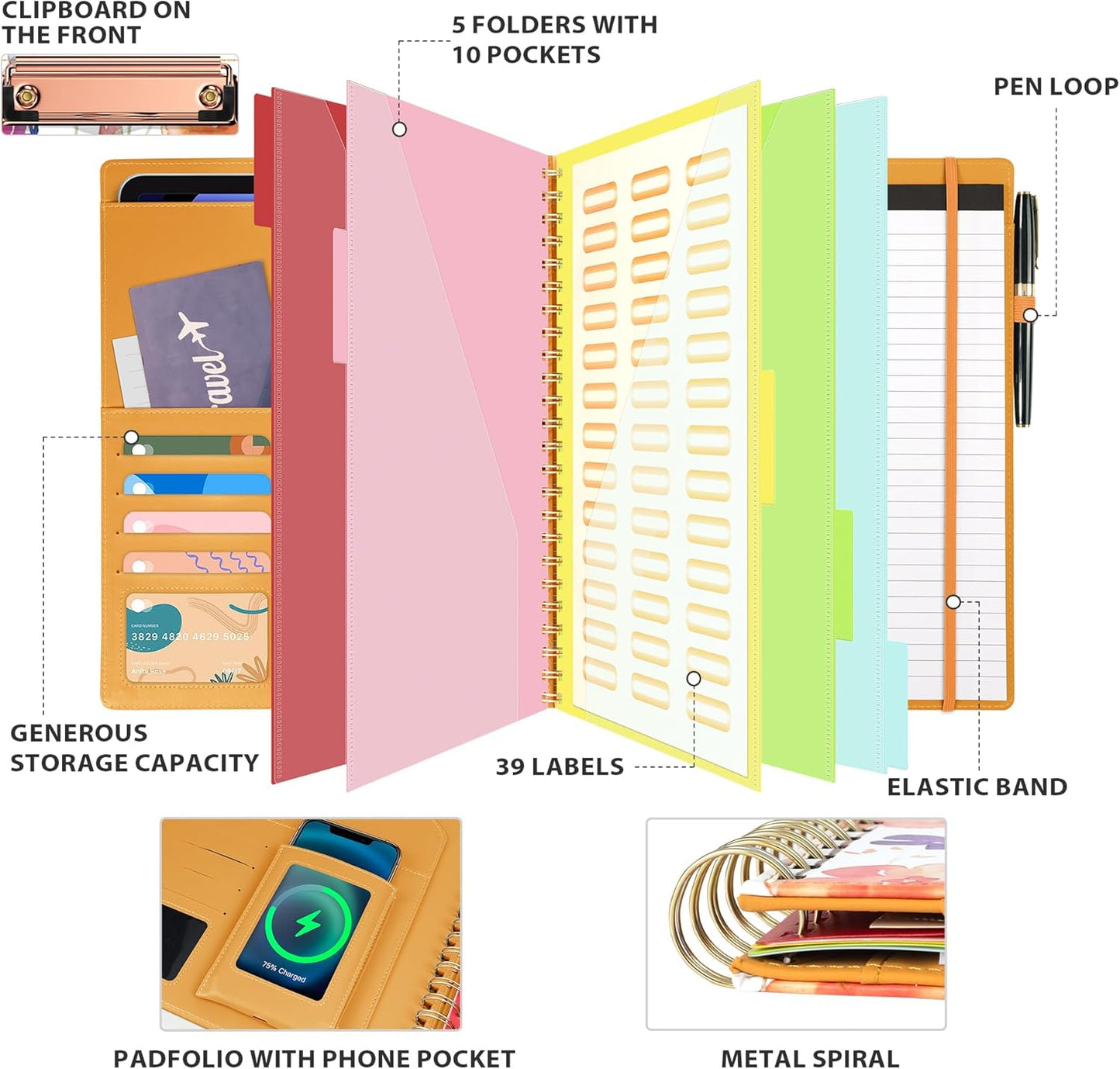 Clipboard with Storage for Men Women, Leather Padfolio Portfolio Organizer 5 Folders with 10 Pockets, Spiral Clipboard Folio with Notepad for Letter Size, Elastic Closure and Pen Loop Flowers