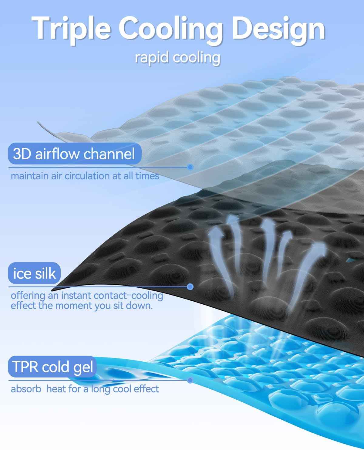 Cooling Ice Car Seat Cushion for Long Driving, Super Cold Car Cushion, Gel Seat Cushion Keep Cool for Long Car Rides