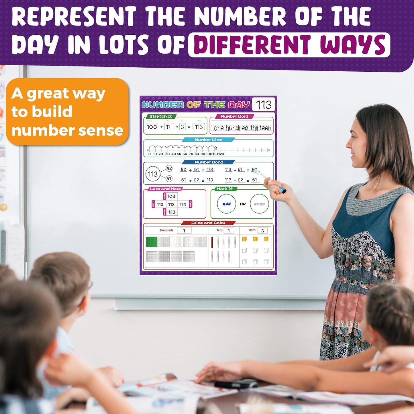 KIKIGOAL 21.5"x17" Magnetic Draw and Write Paper,Dry Erase Handwriting Lined Paper for Classroom Whiteboard, Writing Chart Page Teacher Must Have Homeschool Teaching Supplies (Number)