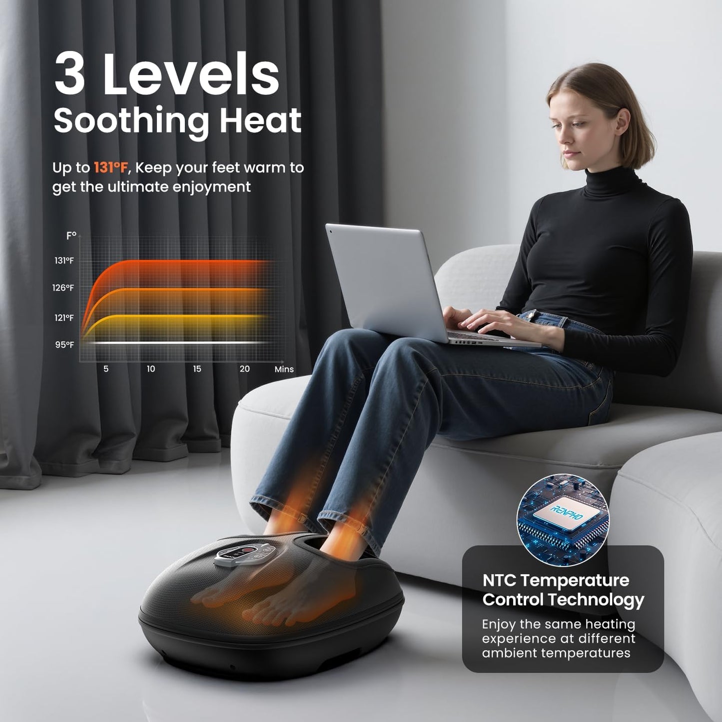 RENPHO Foot Massager Machine with Heat [2026 Upgraded], Fathers Day Dad Gifts for Men Husband, FSA Eligible HSA Shiatsu Foot Massager for Plantar Fasciitis, Cordless Control, Gifts for Women, Black