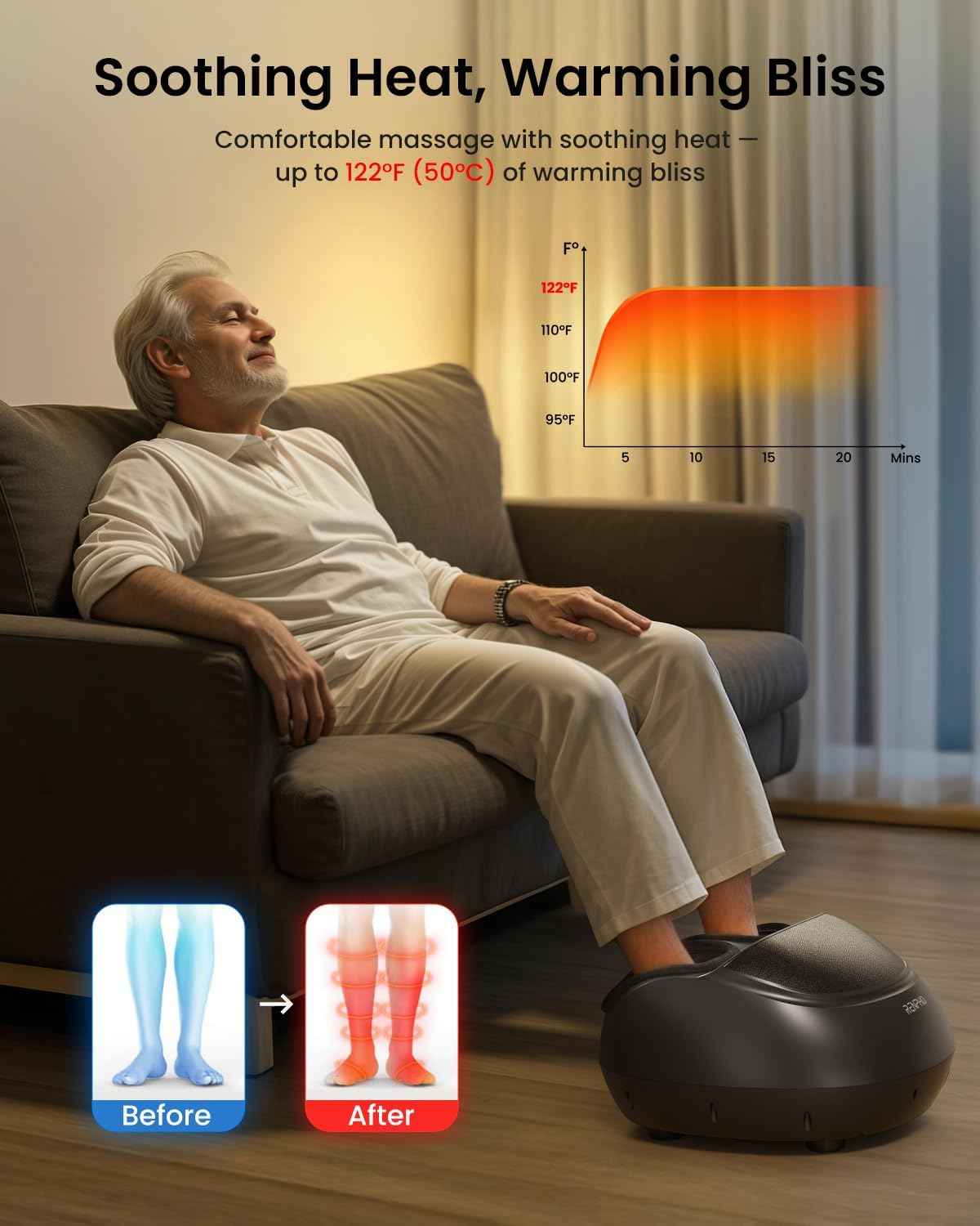 RENPHO Foot Massager Machine with Heat, Shiatsu Foot Massager for Plantar Fasciitis, Fathers Day Dad Gifts for Men, Cordless Control, FSA Eligible HSA Store Eligible, Up to Size 13