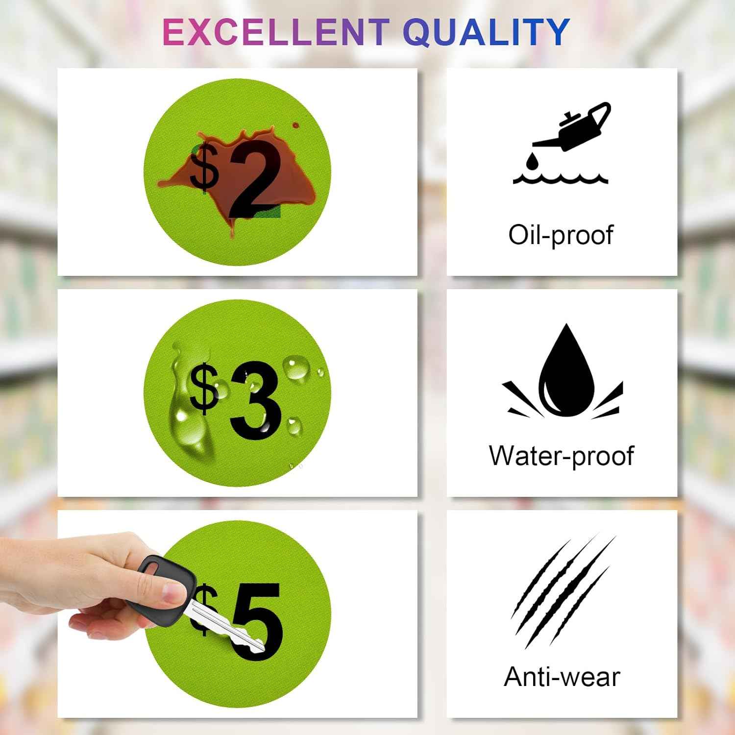 Garage Sale Price Stickers, 1400 PCS 3/4 Inch Price Stickers for Yard Sales, Flea Markets, County Fairs & Retail Use, Pricemarker Labels, 4 Colours Round Price Tags