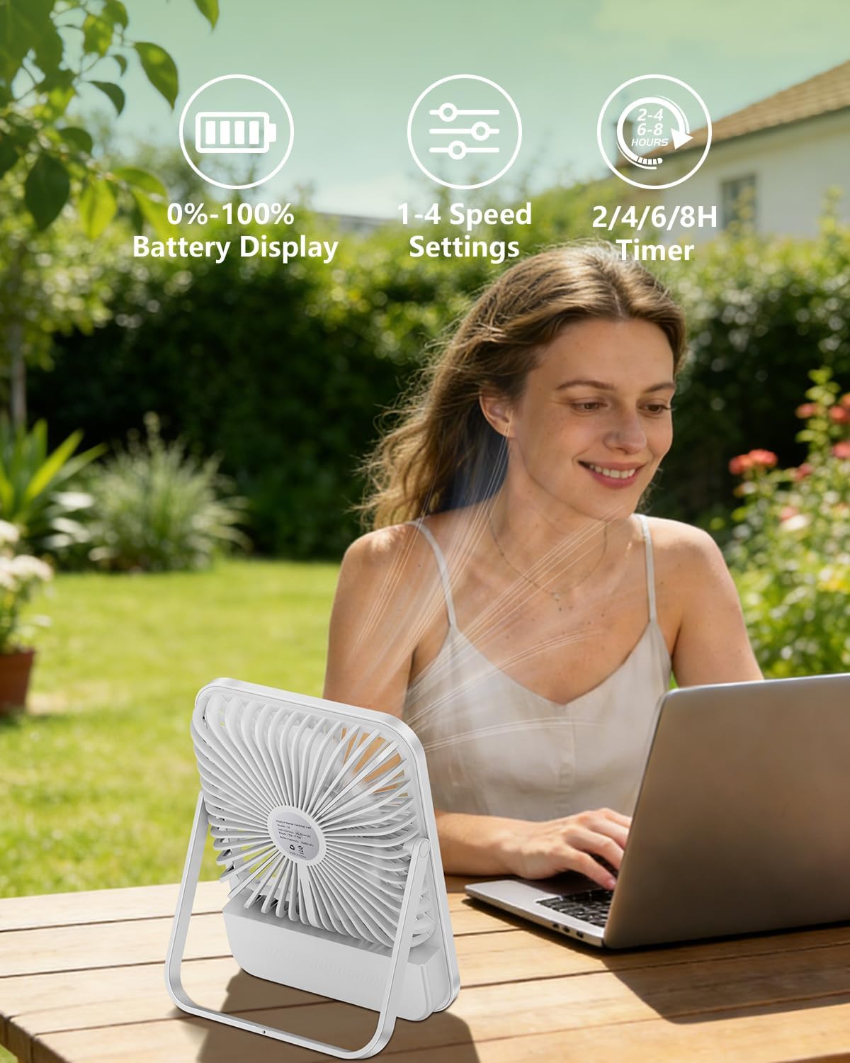 7-Inch Portable Travel Fan, Cruise Ship Approved, 28H 8000mAh Ultra-Thin Quiet Rechargeable Battery Operated Desk Fan with Timer & LED Display for Bedroom, Office, Camping