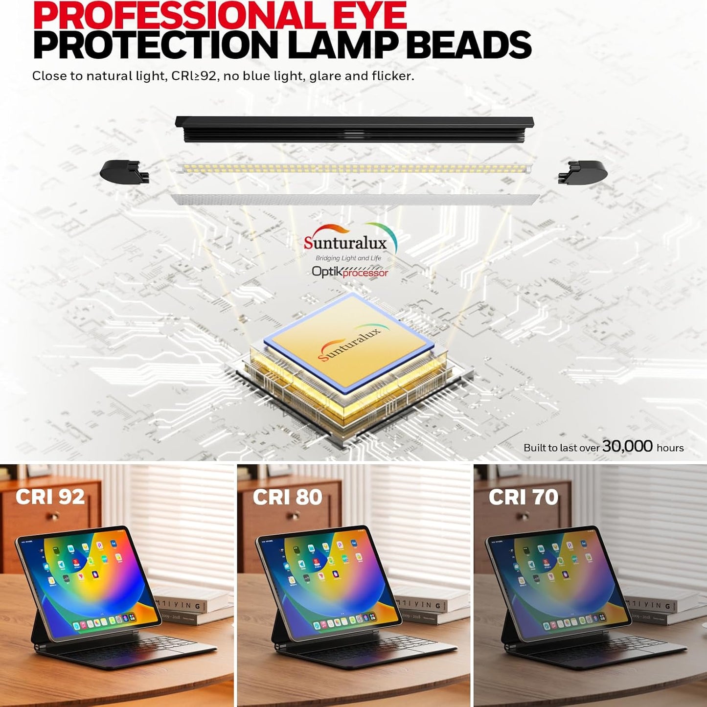 Honeywell LED Desk Lamp with Clamp, HJ3 Sunturalux Architect Desk Lamp for Home Office, Eye-Caring Computer Desk Light 22W 4 Color Modes Clip on Light Stepless Dimming Task Lamp for Working - Lumora Desk