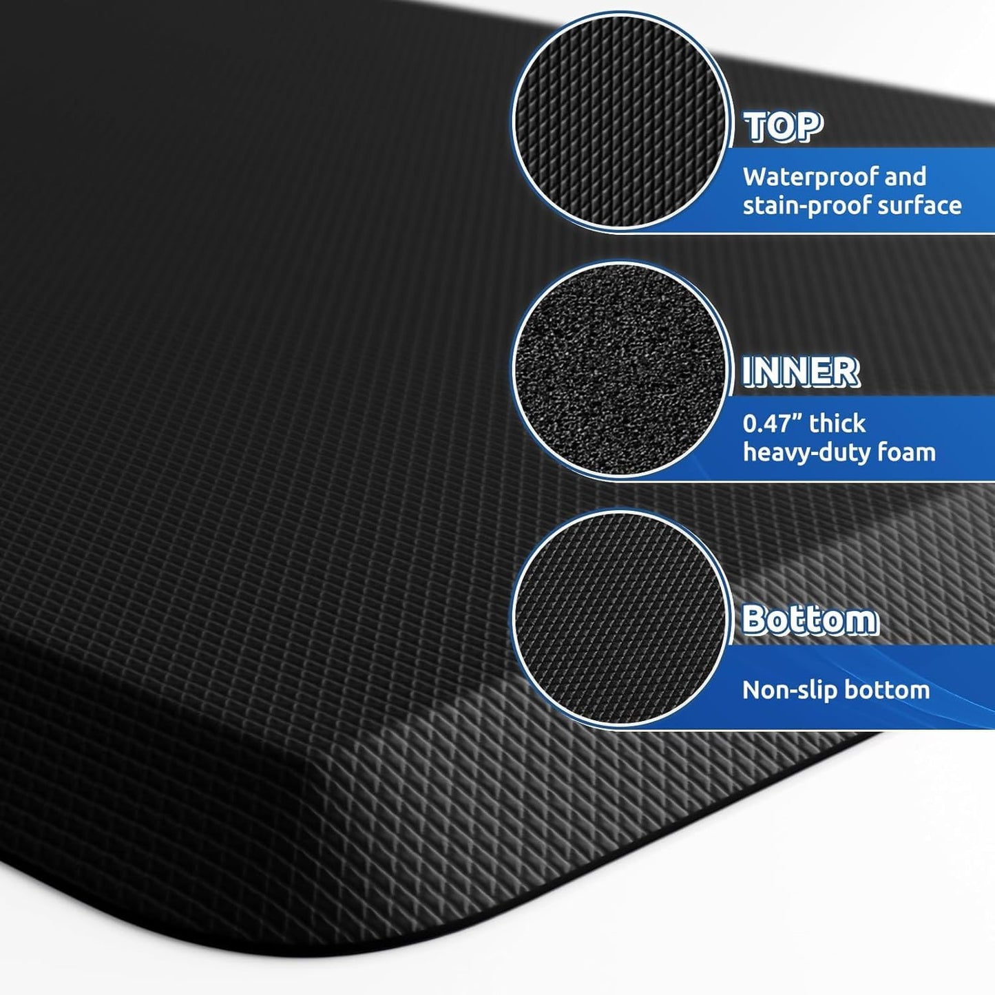 KitchenClouds 2PCS Kitchen Rugs Cushioned Anti-Fatigue Non-Slip Waterproof Kitchen Mat Comfort Foam Standing Mat for Floor Office Sink Laundry (Black) - Lumora Desk