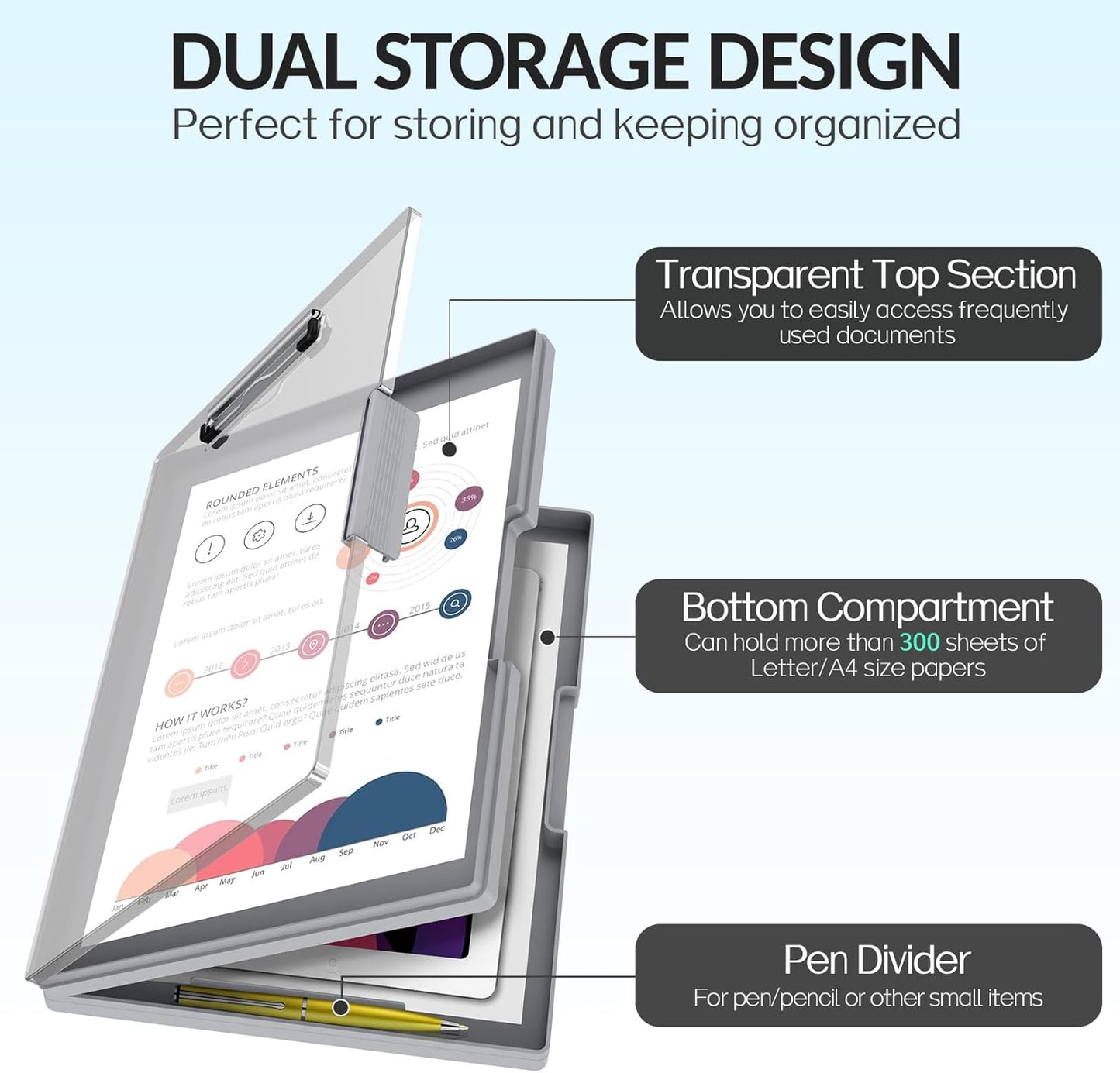 Sooez Clipboard with Storage, Heavy Duty Cleaview Clip Boards 8.5x11 with Dual Storage, Dry Erase Plastic Nursing Clipboard, High Capacity Clipboards Folder for Teacher Nurse, School & Office Supplies