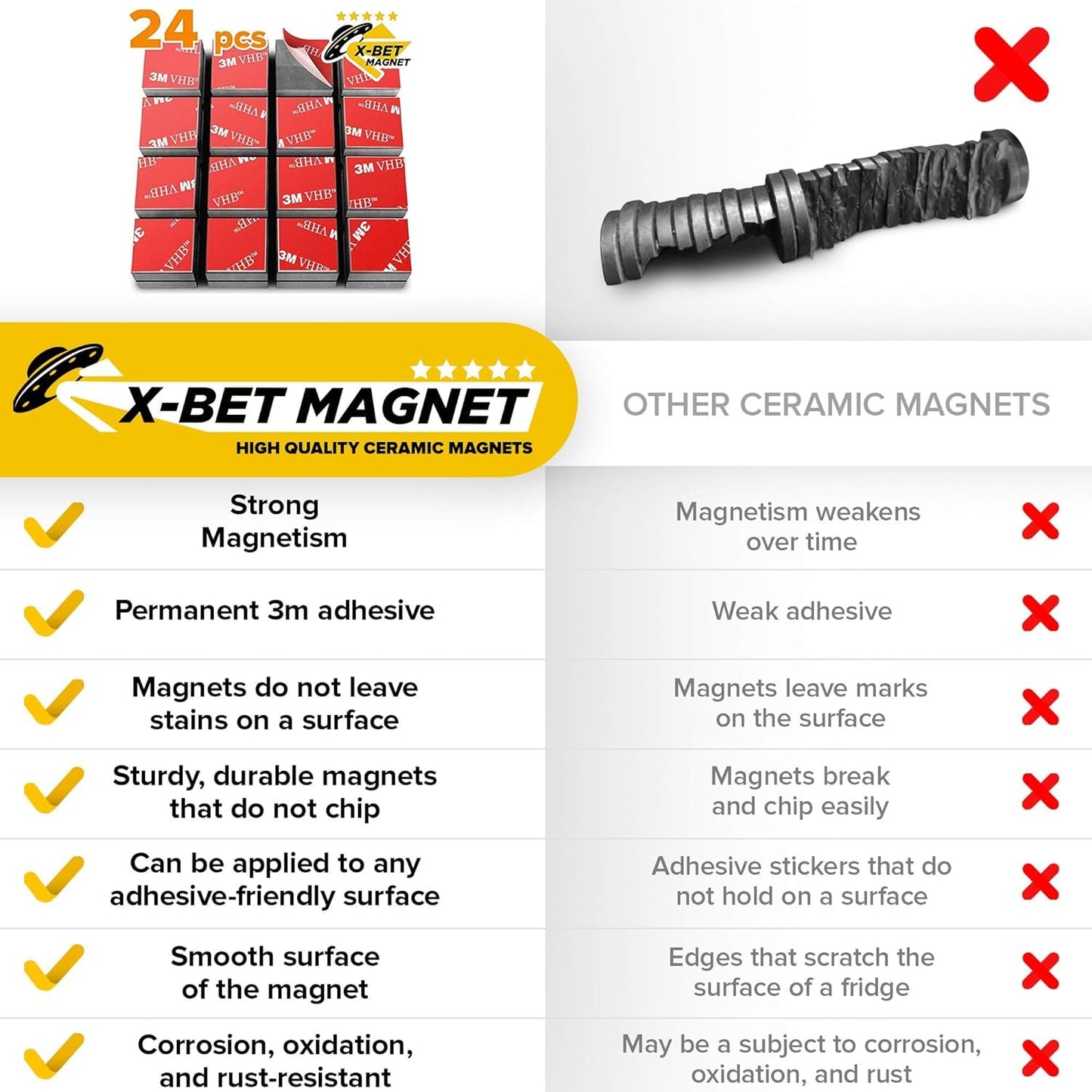 X-bet MAGNET Adhesive Magnets - Ferrite Magnetic Squares - 48 Pieces - Strong Sticky Adhesive Backing - Ceramic Magnets Ideal for Projects, Kitchen - 8"" x0.2