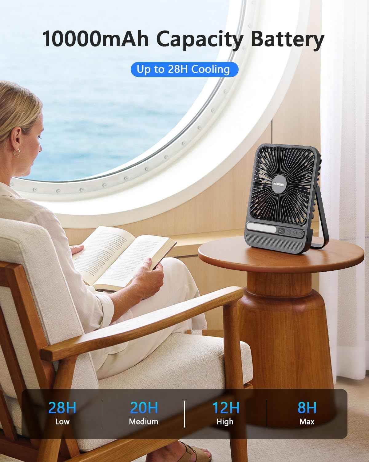 10000mAh Travel Fan, 7“ Portable Desk Fan, Ultra-thin Rechargeable Camping Fan with LED Light, Display, Timer for Camping, Office, Bedroom, Outdoor, Cruise Ship Essentials