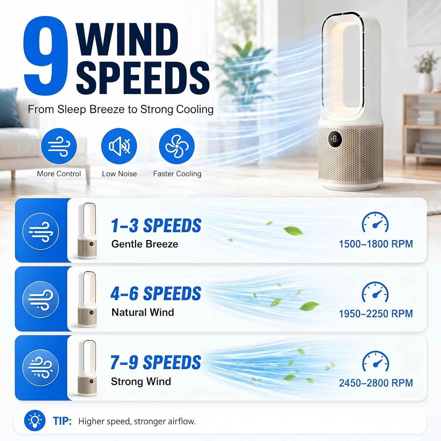 14 Inch Bladeless Desk Fan, USB Rechargeable Personal Cooling_Fan. Small Ultra Quiet, 9 Wind Speeds. 3 LED Night Light. 60°Oscillation. 1-9H Timer Child & Pet Safe for Home Office BedroomDesktop