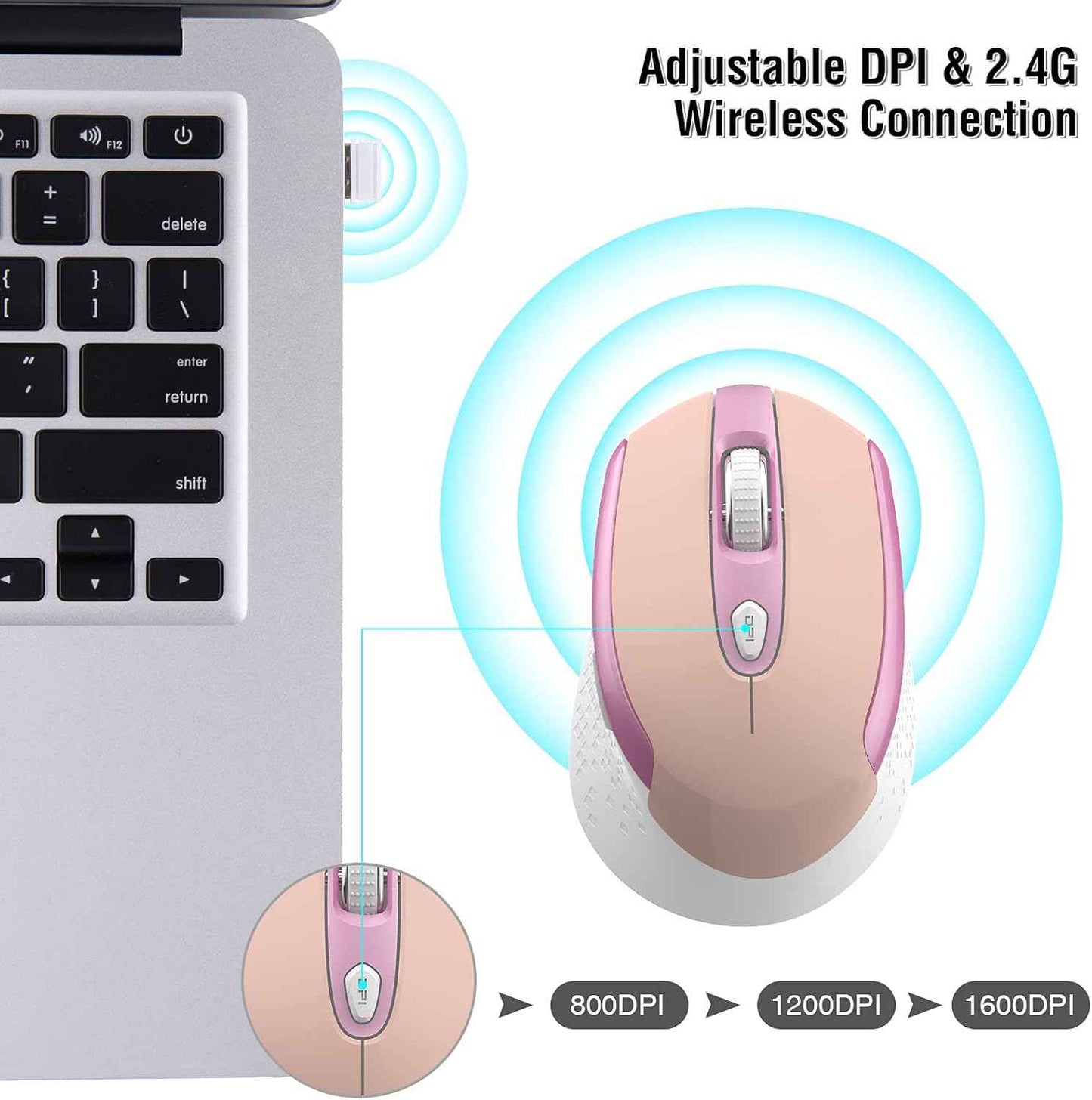 RaceGT Wireless Mouse - 2.4G Silent Cordless for Laptop, Desktop, MacBook, PC - 6 Buttons, 3 Adjustable DPI