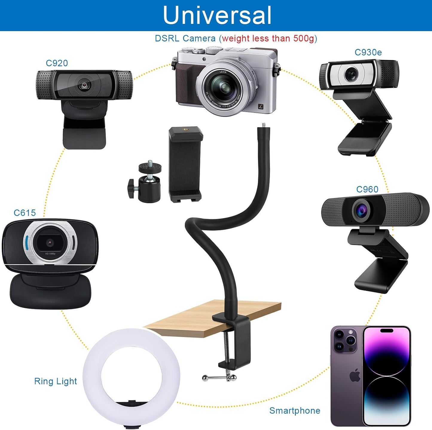 Webcam Stand for Desk,50cm Gooseneck Arm Compatible with Logitech Webcam C920 / C920S / C920x / C922 / C922x / C925e / C930 / C930e / C615 / C960 / BRIO 4K / NexiGo N60 / iPhone/Ring Light