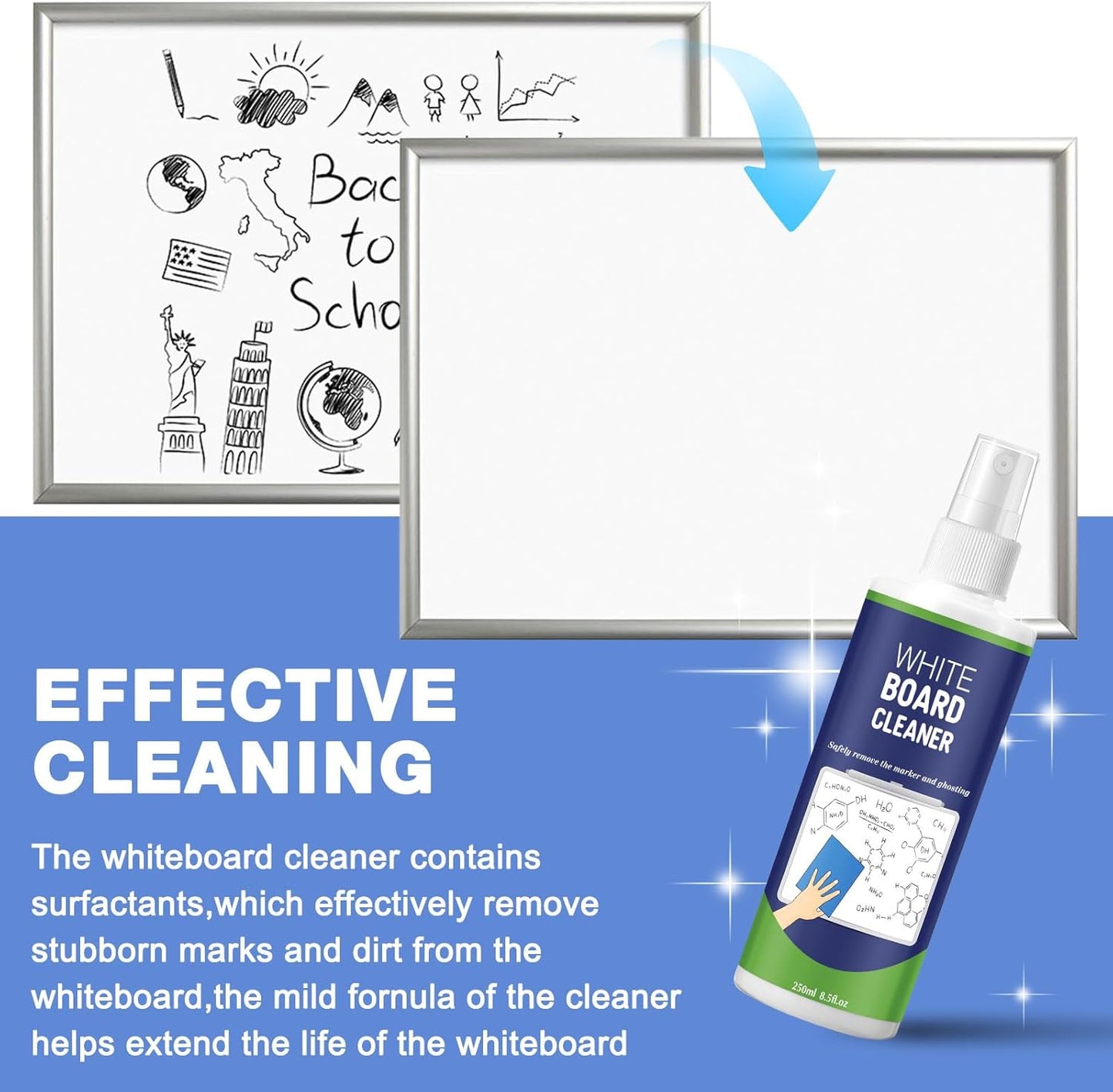8 Pack Whiteboard Cleaner Spray 8.5oz Dry Erase Board Cleaner with 6 Cloths Non Toxic Dry Erase Cleaner Removes Stubborn Marks from Whiteboards