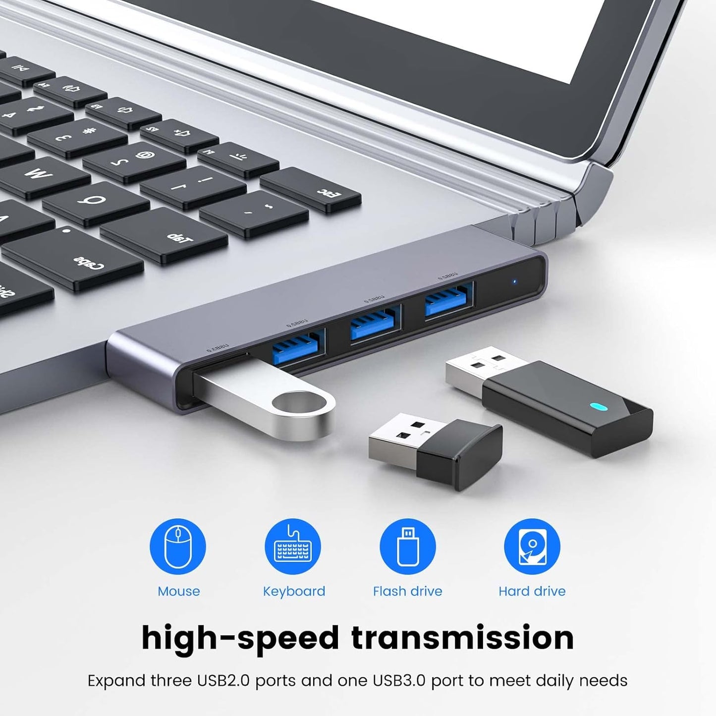 USB Hub 2Pack Right Model, Fidioto 4-Port USB Hub(1 * 3.0 Port, 3 * 2.0 Port) USB Splitter USB Expander for Laptop, Xbox, Flash Drive, HDD, Console, Printer, Camera,Keyborad, Mouse