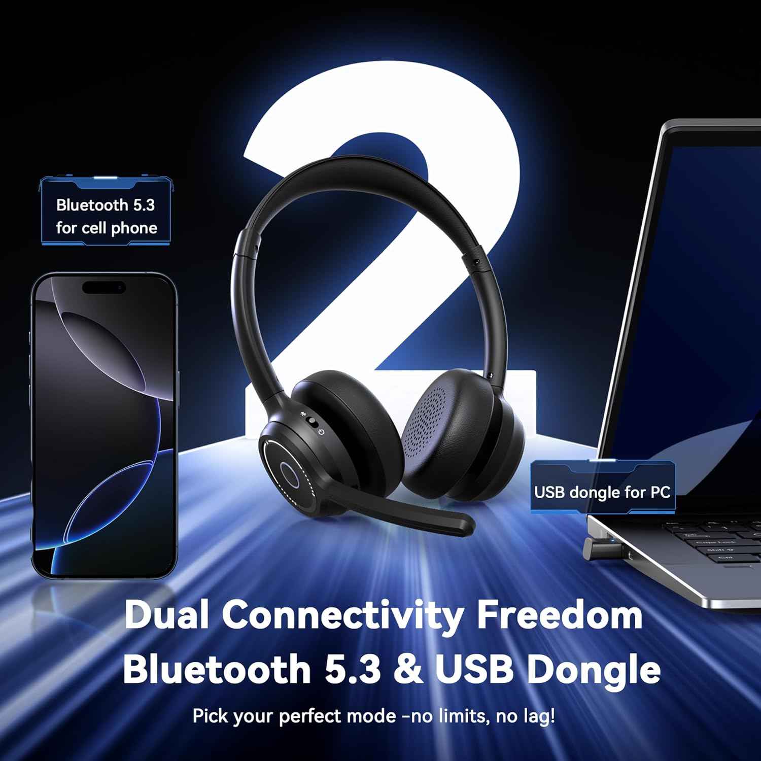 Gixxted (2026 Upgraded) Wireless Headset with Mic for Work, Bluetooth Headset with Noise Canceling Microphone, Wireless Headphones with Mic and USB Dongle and Mute, Fit for Computer/PC/Teams