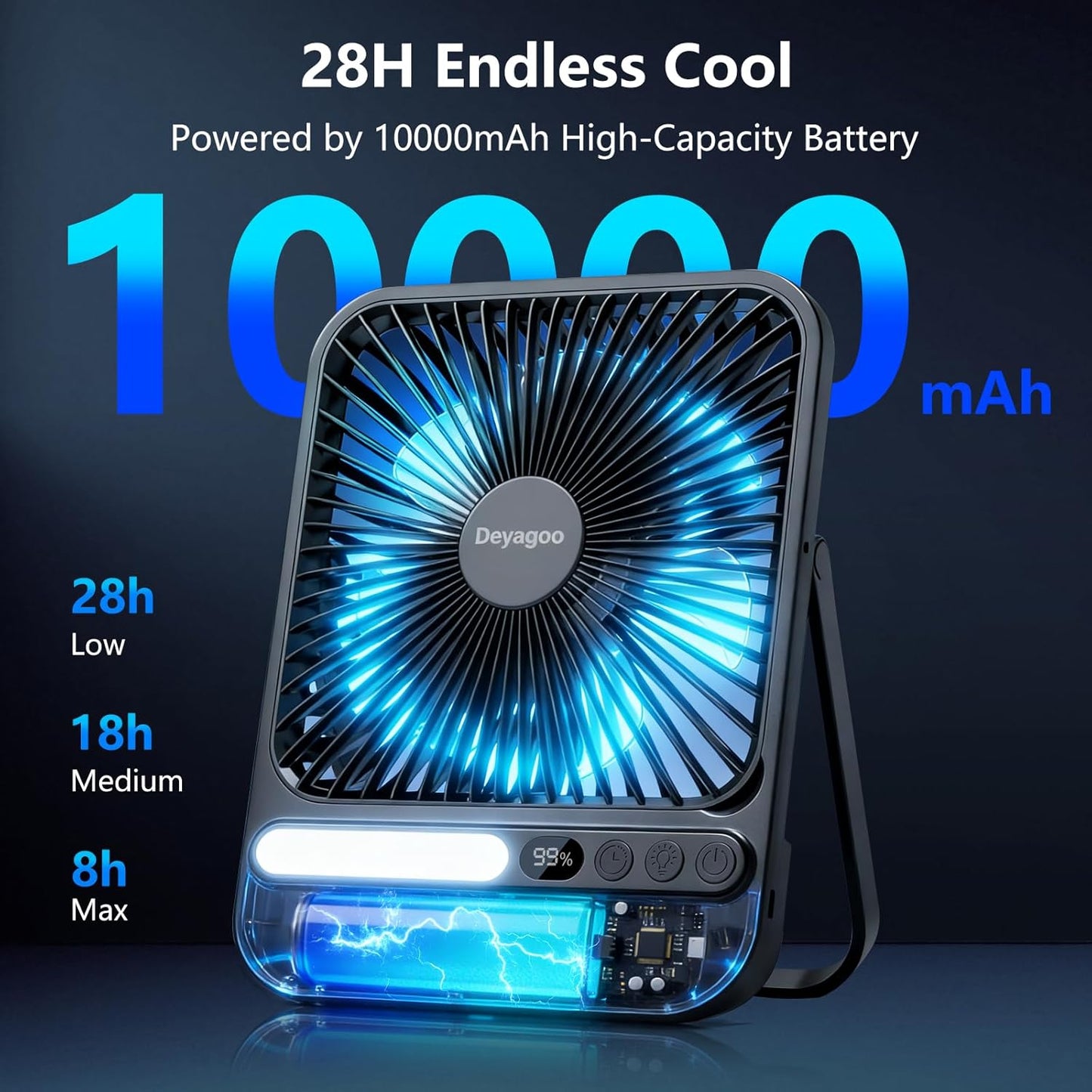 Deyagoo Travel Fan,7-Inch Portable Fan, Rechargeable Fan, 28H 10000mAh Ultra-Thin Quiet USB Desk Fan with Timer & LED Display for Bedroom, Office, Camping