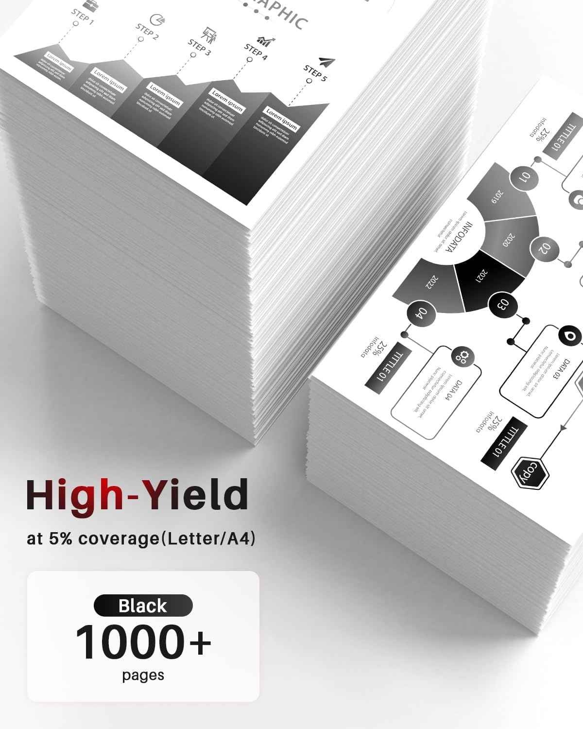 141A Black Toner Cartridge Set 2-Pack High Yield with Chip Replacement for HP 141A W1410A 141X W1410X Black LaserJet Toner Cartridge Work with HP LaserJet M110w MFP M139w M140w Printer (Black 2 Pack)