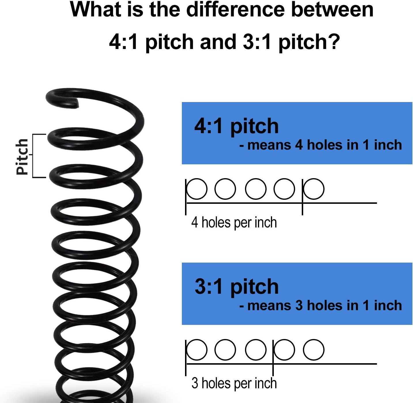 Rayson 1/2" Plastic Spiral Binding Coil, 95 Sheets Capacity, 4:1 Pitch 12.7mm Black Coil Binding Spines for Business and Educational Purposes, Pack of 100