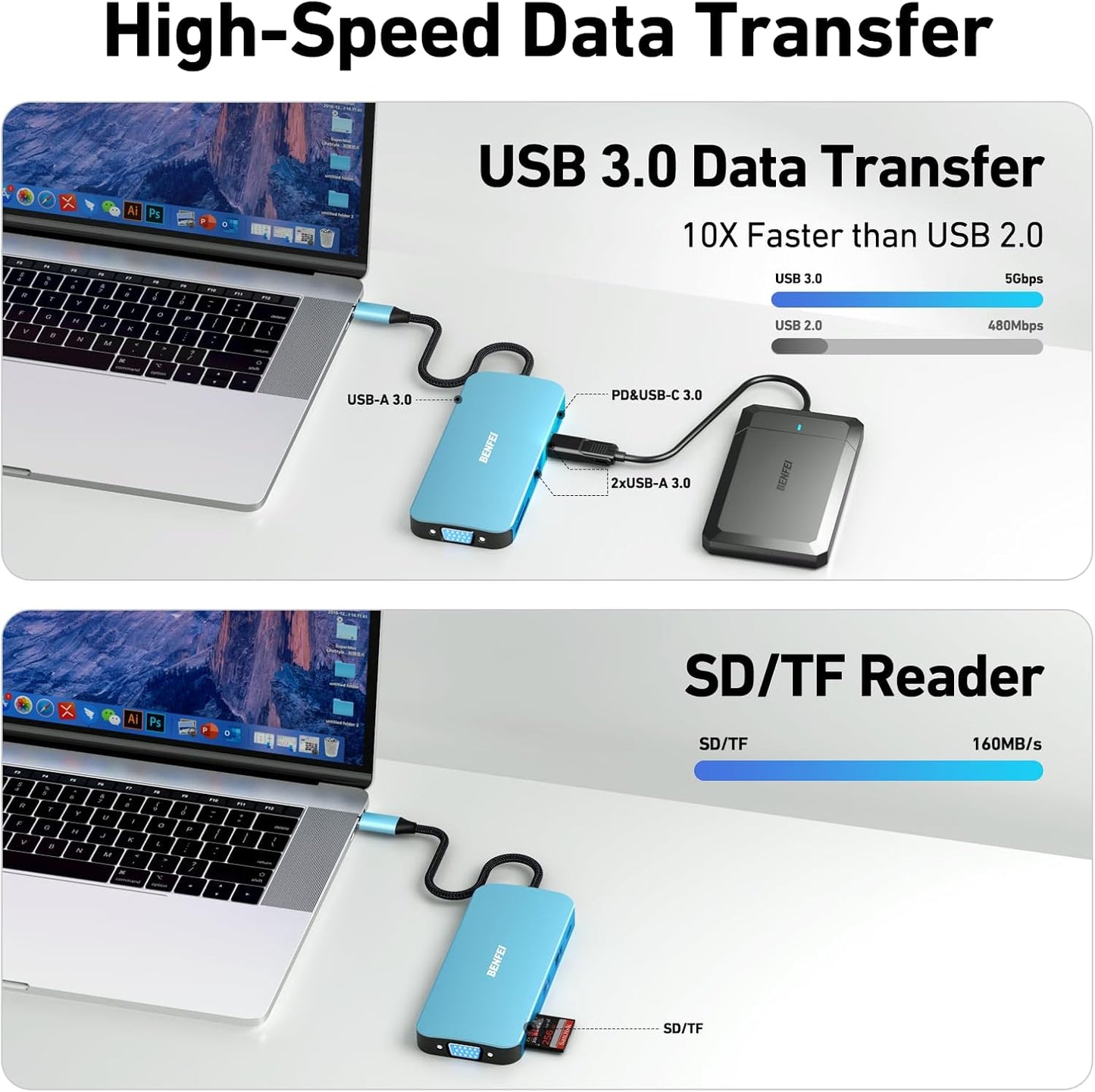 BENFEI 11-in-1 USB C Hub Triple Display Docking Station Dual HDMI, VGA, 3*USB 3.0, 1Gbps Ethernet, 100W Power Delivery, SD/TF Card Reader, 3.5mm AUX Audio Compatible with MacBook XPS Surface