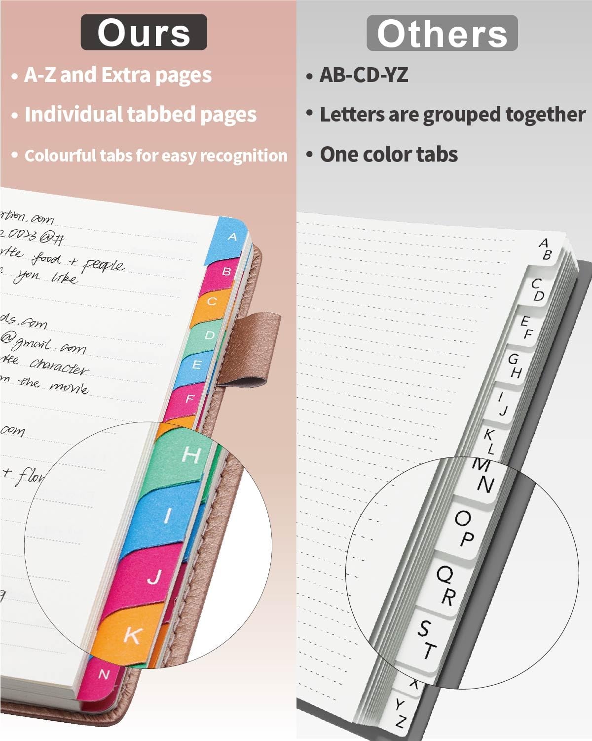 Password Keeper Book with Colorful Alphabetical Tabs, Hardcover Password Log-book for Internet Password and Website Address, 5.8"×8.4" Password Notebook for Home Office (Rose Gold)