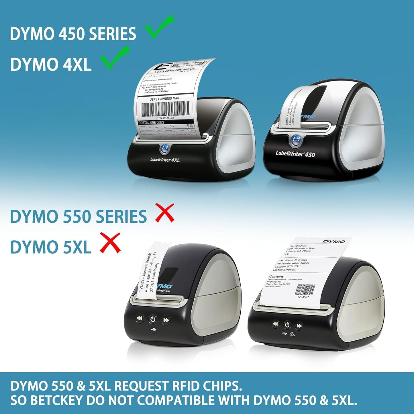 BETCKEY - Compatible DYMO 30324 (2-1/8" x 2-3/4") Multipurpose Labels, Perforated, Compatible with DYMO Labelwriter 450, 4XL, NOT Fit 550 & 5XL [2 Rolls/800 Labels]