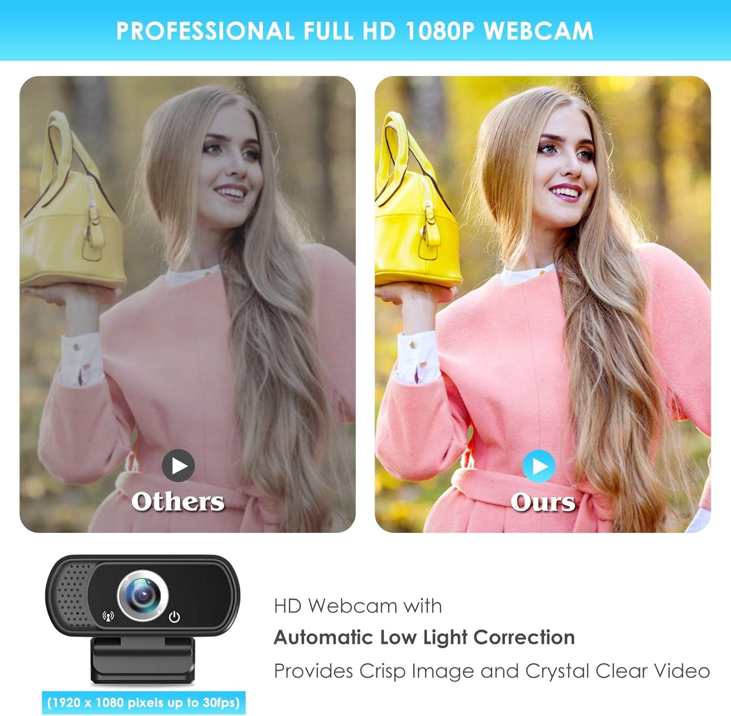 Full HD 1080P Webcam with Privacy Shutter and Tripod, Pro Streaming Web Camera with Microphone, Widescreen USB Computer Camera for Laptop Desktop