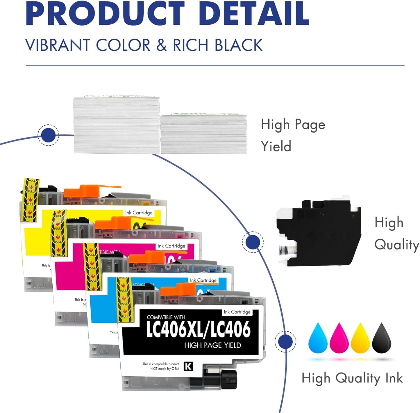 LC406 LC406XL Ink Cartridges for Brother Printer for Brother LC406 Ink Cartridges MFC-J4335DW MFC-J5855DW MFC-J6555DW MFC-J4535DW MFC-J6955DW (4 Pack Black Cyan Magenta Yellow)