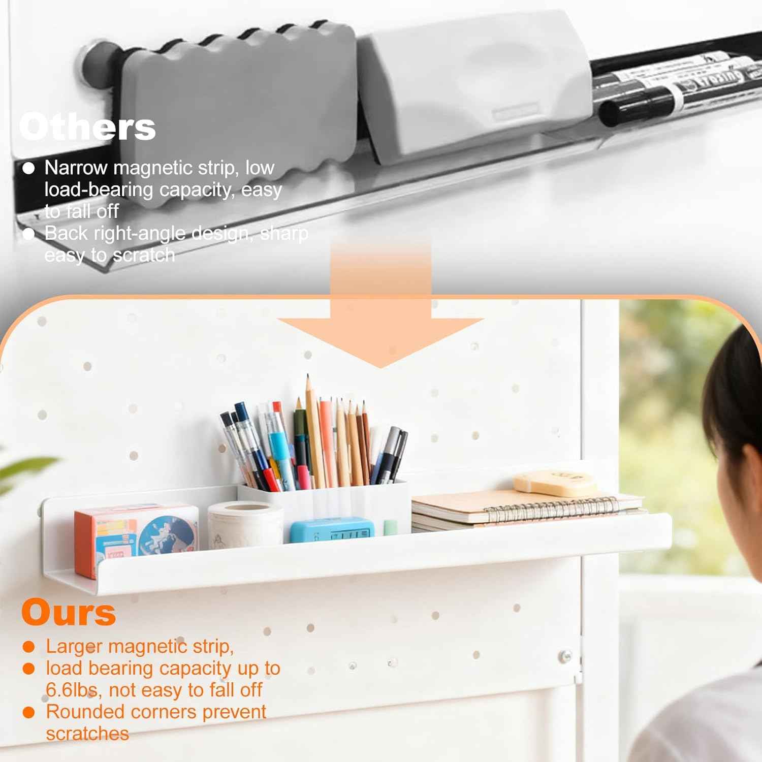 Upriver 2 Pcs Acrylic Magnetic Book Shelves & 1 Pen Holder for Whiteboard, 17 Inch Reusable Magnetic Book Display Holder for Classroom Office Teacher Kids Refrigerator, White