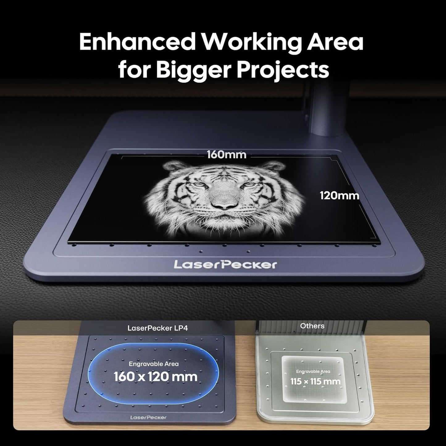 LaserPecker LP4 Dual-Laser Engraver with Cubic Protection Cover, Auto-Pause Safety Sensor, Smoke Extraction for Engrave Metal, Wood, Plastic, Rotary & Slide Extensions Included