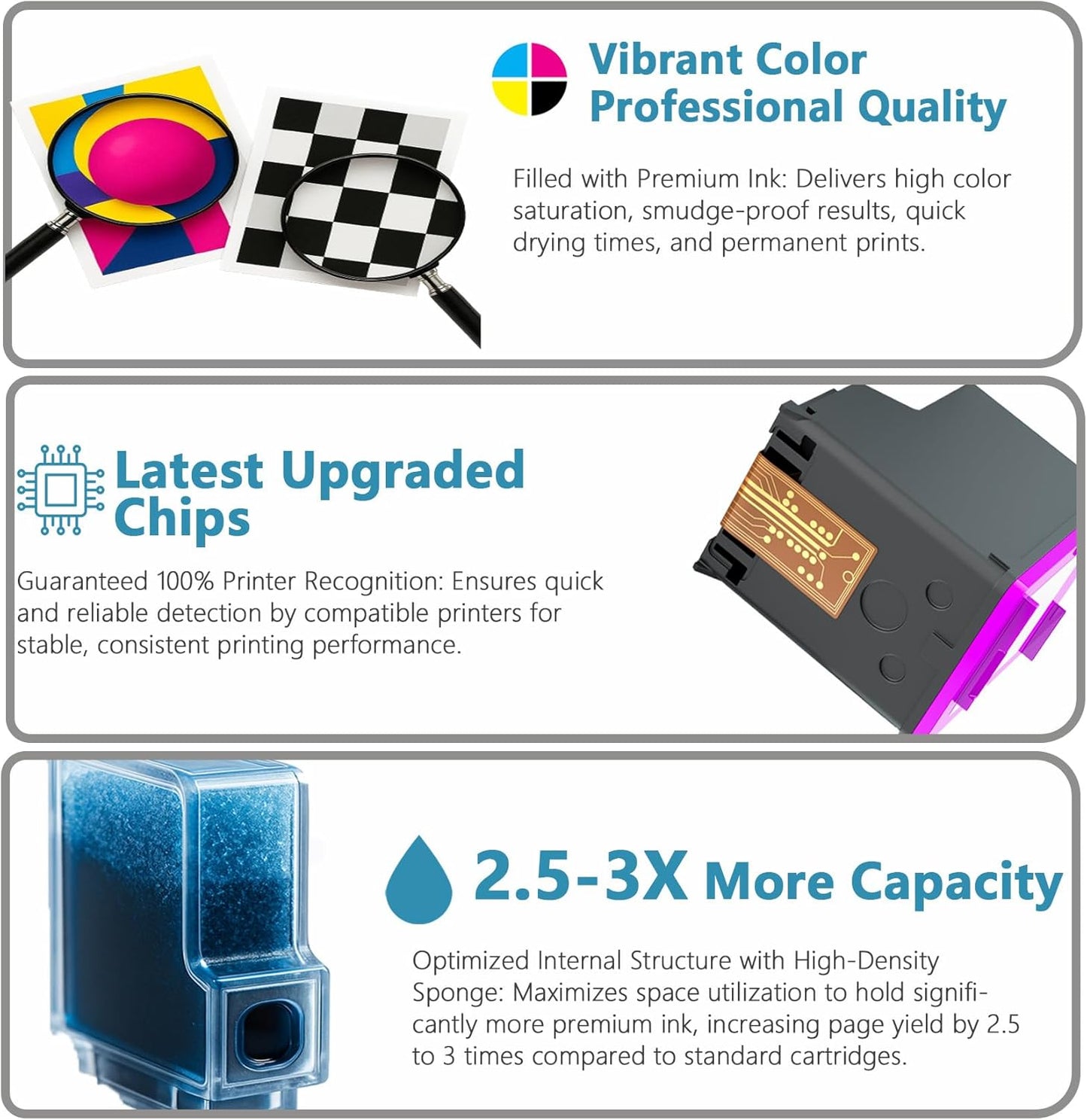 950XL 951XL Ink Cartridges Compatible Replacement for HP 950 951 XL Combo Fit for OfficeJet Pro 8600 8610 8615 8620 8625 8630 8640 8660 8100 8110 251DW 276DW Printers (Black, Cyan, Magenta, Yellow)