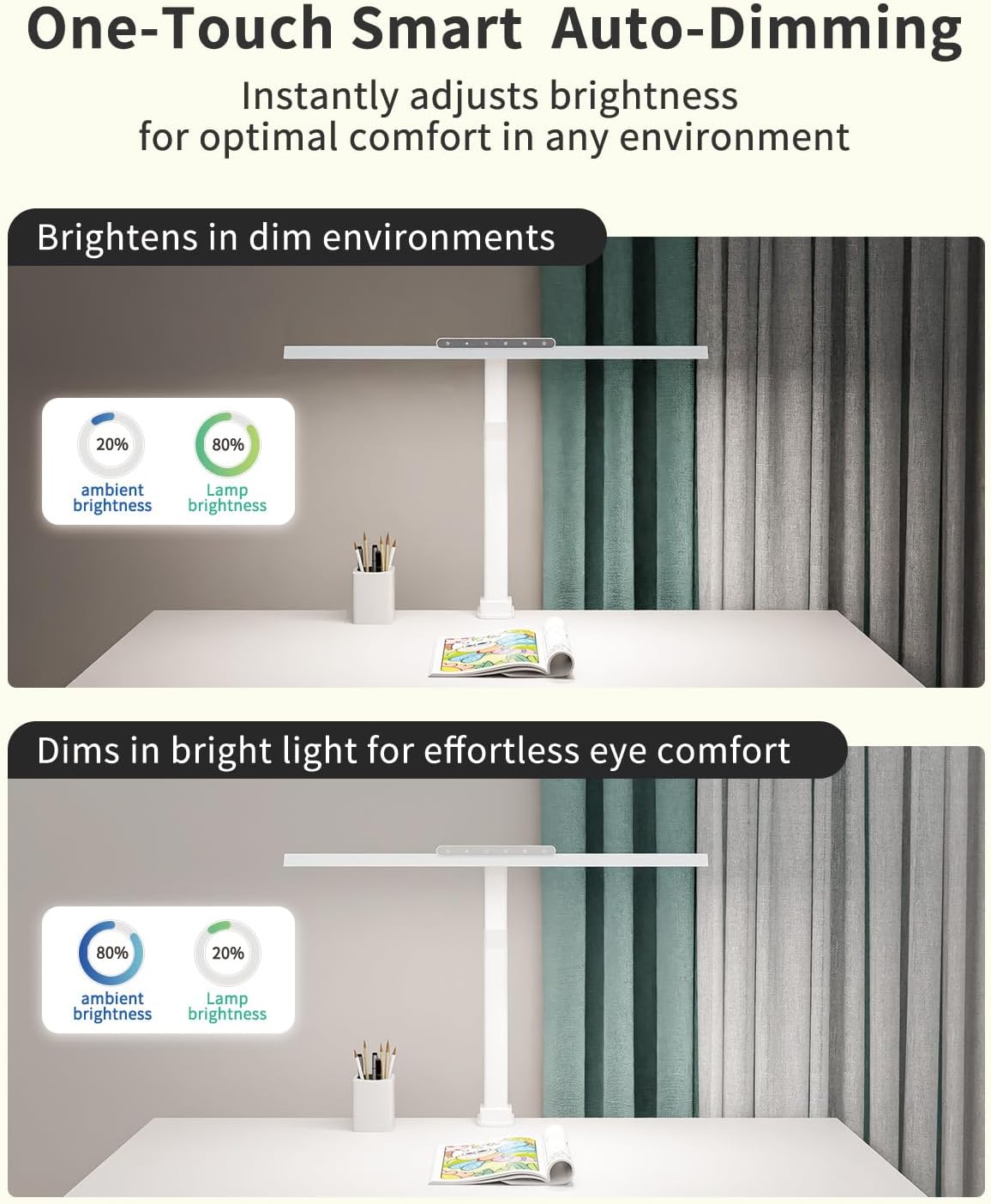 LED Desk Lamps for Home Office, 24W Bright Eye-Caring Desk Light with Clamp, Stepless Dimming Adjustable Flexible Gooseneck Clip on Office Lamp with Adapter for Reading, Study, Workbench,White - Lumora Desk