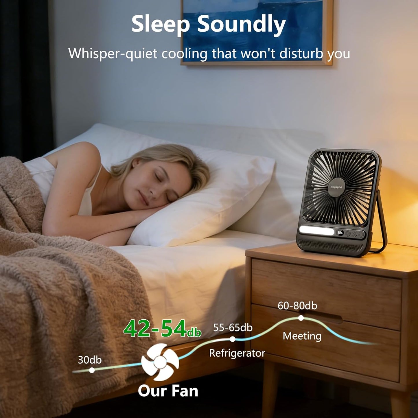 Deyagoo Travel Fan,7-Inch Portable Fan, Rechargeable Fan, 28H 10000mAh Ultra-Thin Quiet USB Desk Fan with Timer & LED Display for Bedroom, Office, Camping