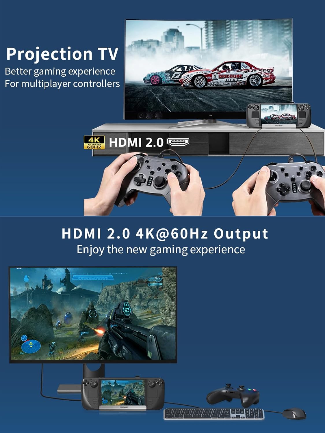 10-in-1 Docking Station for Steam Deck OLED & ROG Ally X & Legion Go, Dual Cooling Fan 5 USB Ports, 4K@60Hz HDMI 2.0, 100W Charging Port Support ROG Ally 30W Mode, Gigabit Ethernet, SD/TF