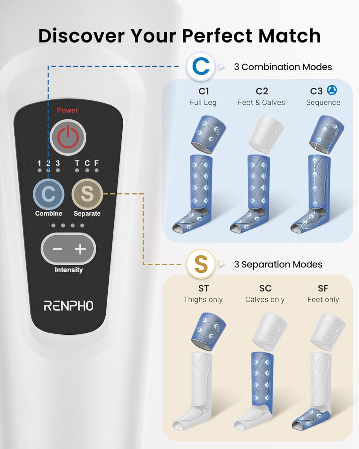 RENPHO Leg Massager, Air Compression Leg Massager Calf Massager for Circulation and Pain Relief, Mothers Fathers Day Gift, Grey