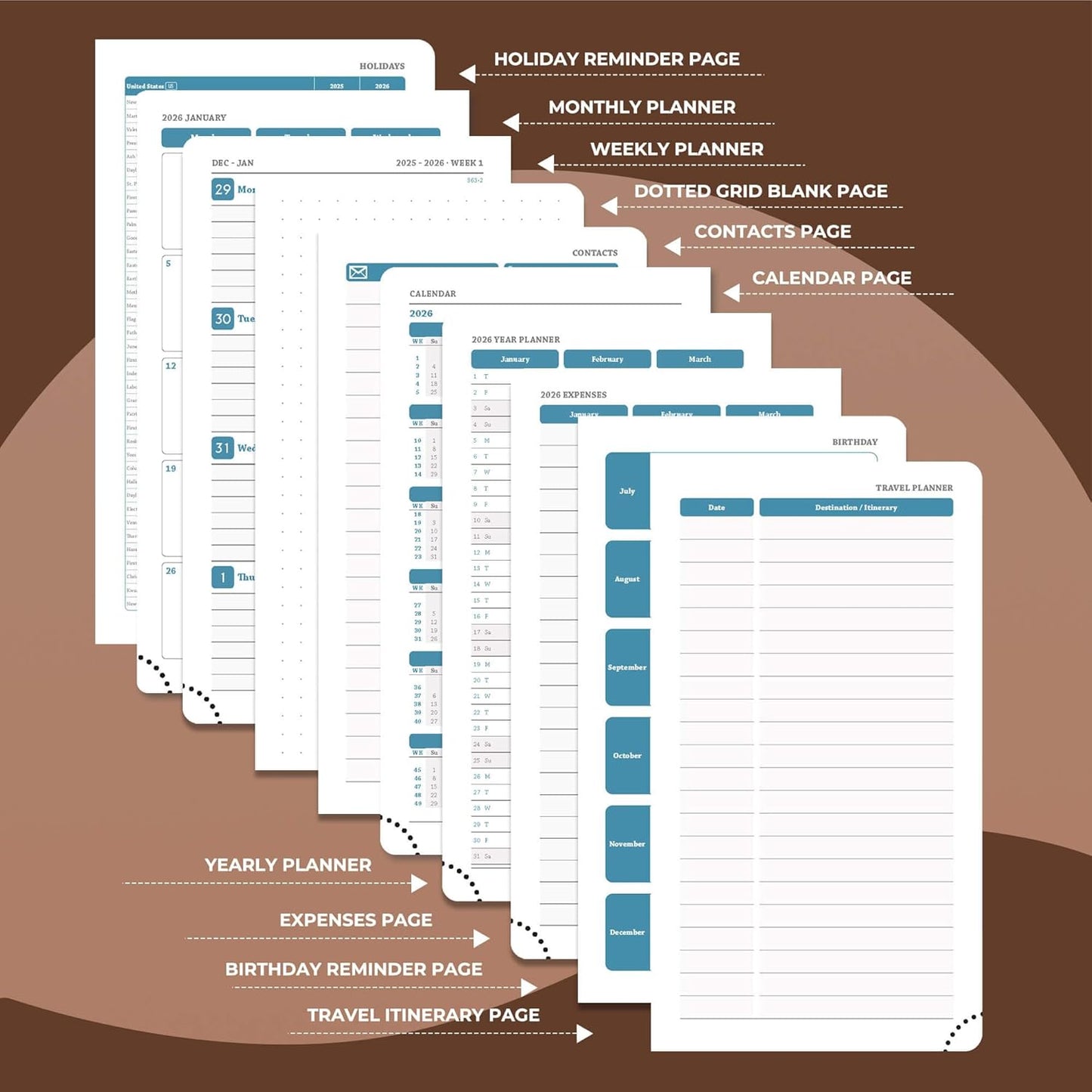 Weekly Monthly 2026 Planner (Jan.26-Dec.26),6.5"x3.75",12 Months Agenda Plan with Month Tabs & Pocket,Expenses/Note Pages, Appointment Book Calendar with Hardcover Vegan Leather Cover,Brown