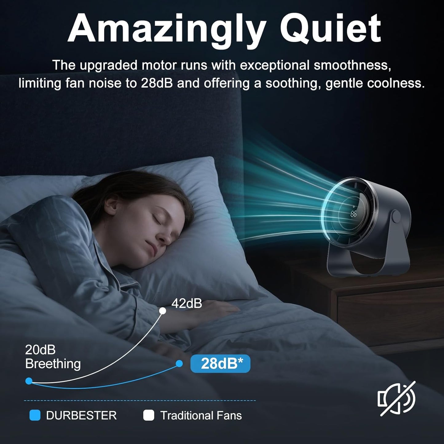 Small Desk Fan, 28dB Ultra-Quiet Desktop Air Circulator with 115° Adjustable Tilt, 100 Speeds, Rechargeable Battery, USB-Powered, Portable for Bedroom, Office, Kitchen, Travel -Bluish Black