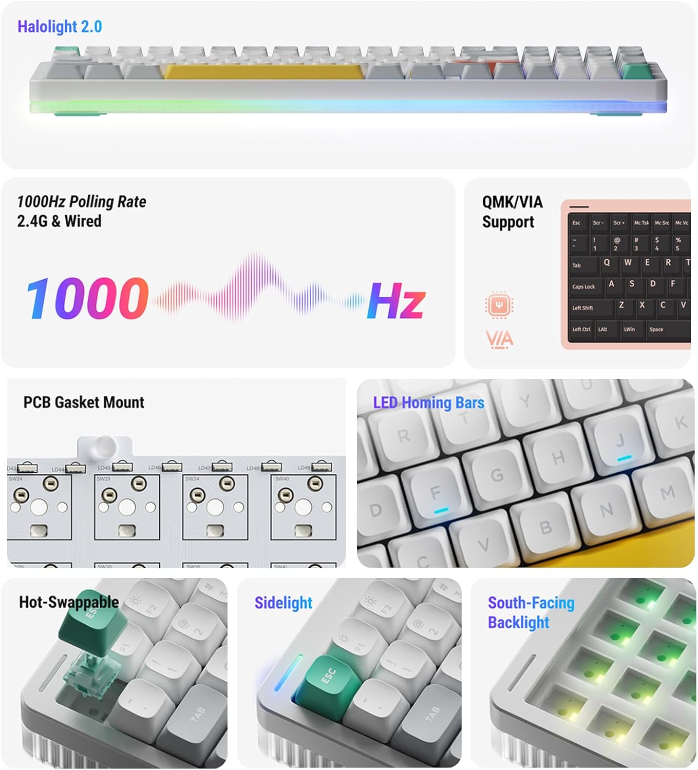 nuphy Halo96 V2 Wireless Keyboard,Gasket Structure,96% Hot Swappable Gaming Keyboard, 99 Kyes RGB Backlit Mechanical Keyboard, Support QMK/VIA,Bluetooth/USB-C/2.4GHz-Blue,Lemon Switches (55gf)